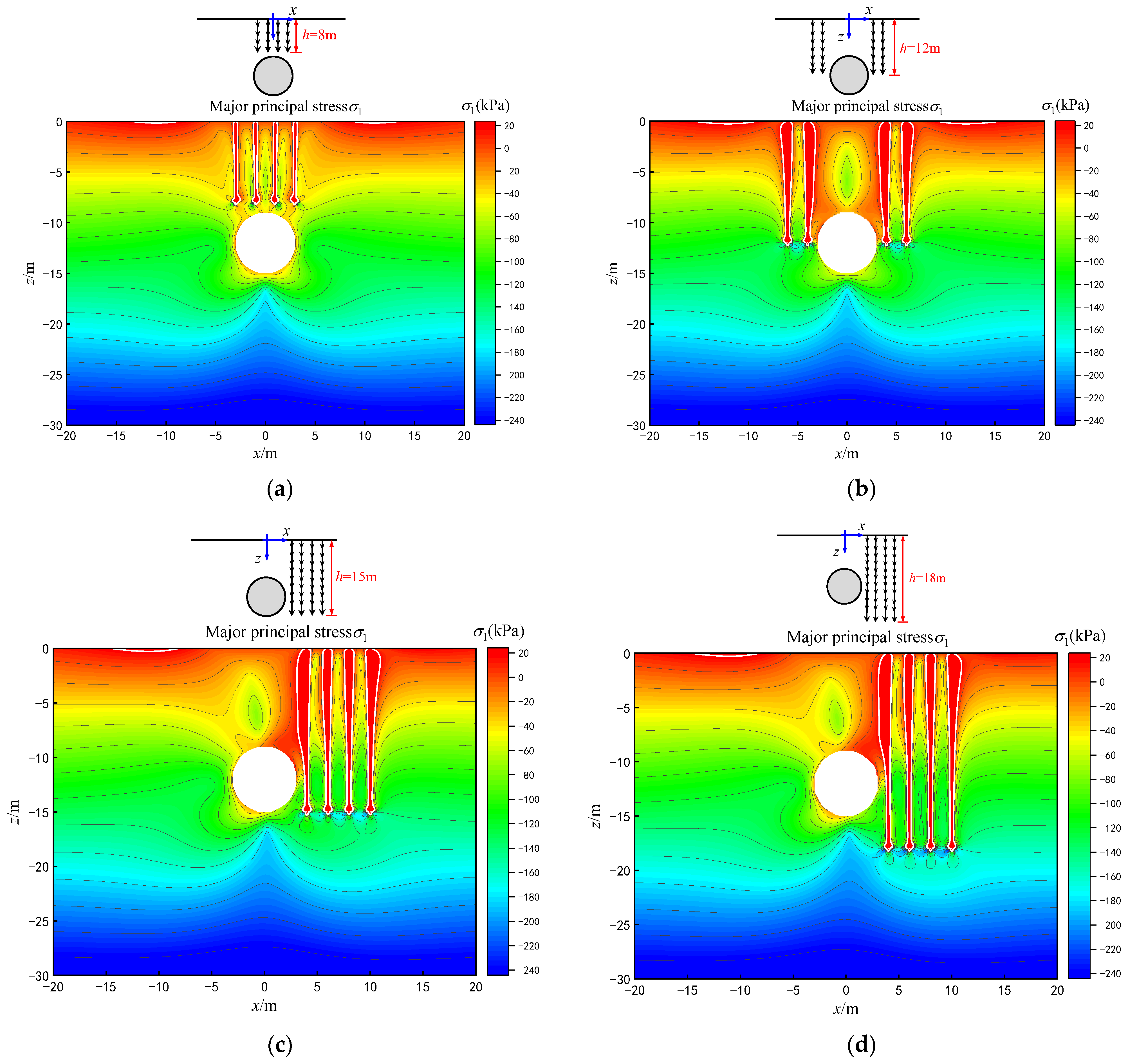 Mathematics 11 01608 g009 Mathematics 11 01608 g009