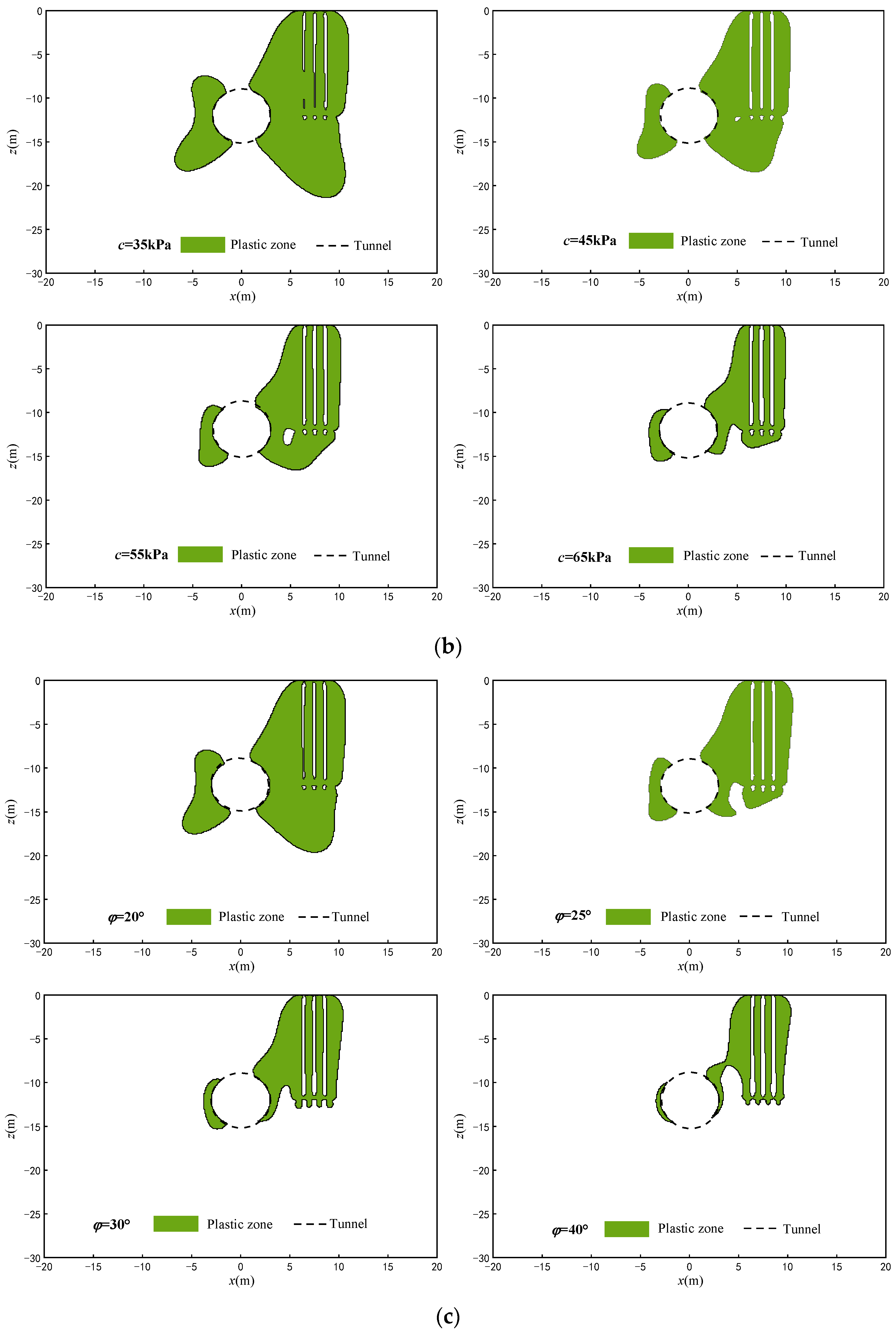 Mathematics 11 01608 g011b Mathematics 11 01608 g011b