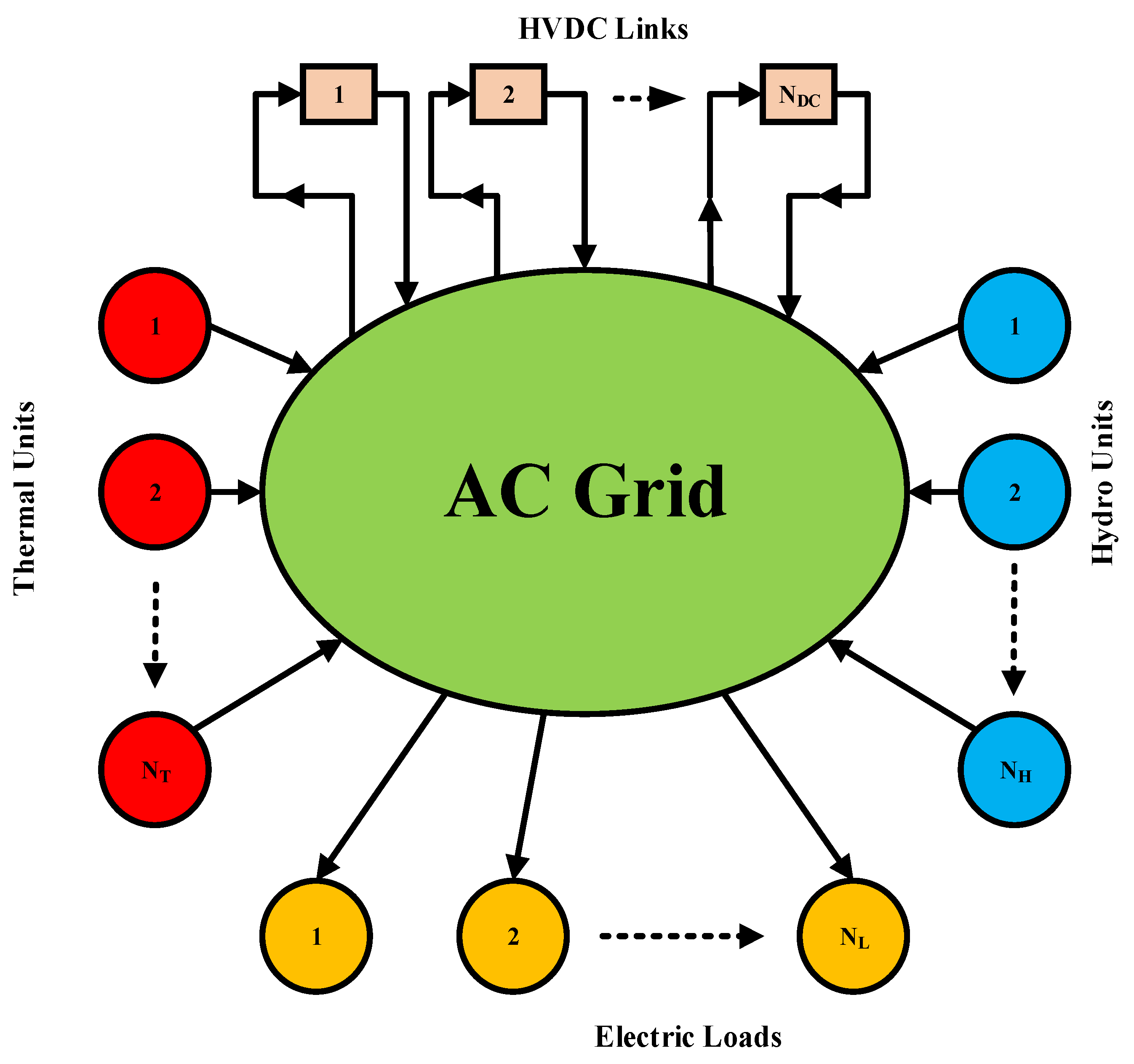 Mathematics 11 01610 g001