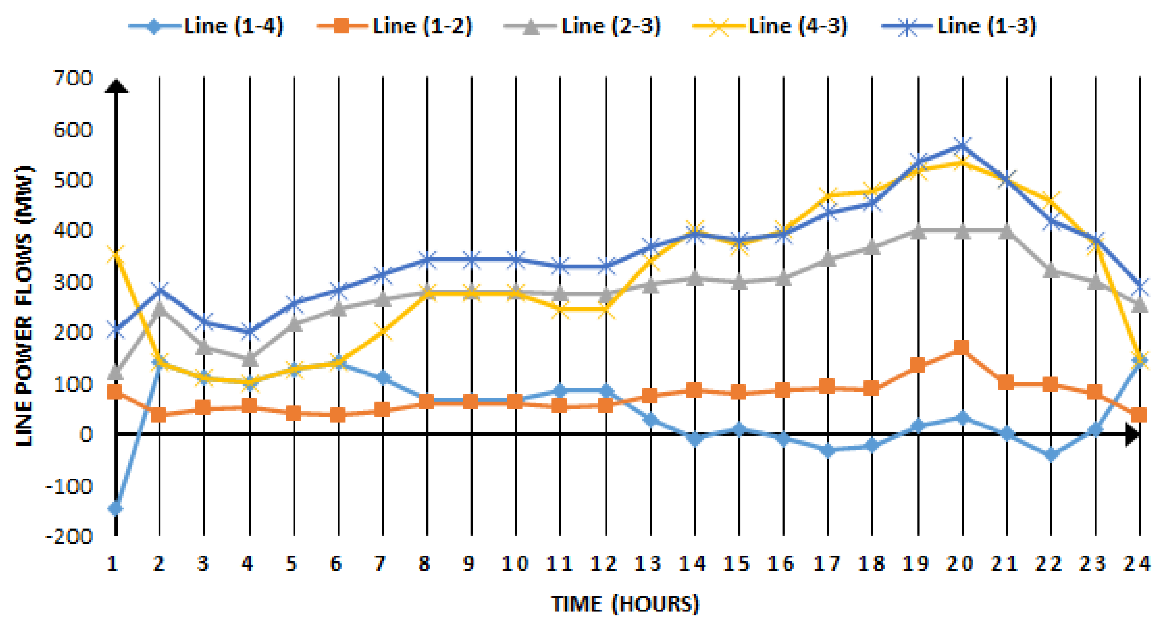 Mathematics 11 01610 g007