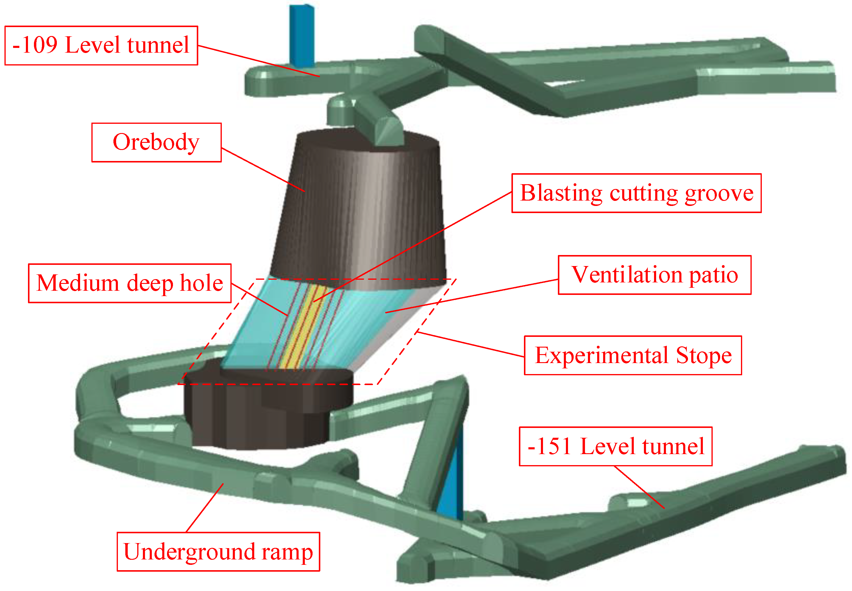 Mathematics 11 01612 g002 Mathematics 11 01612 g002