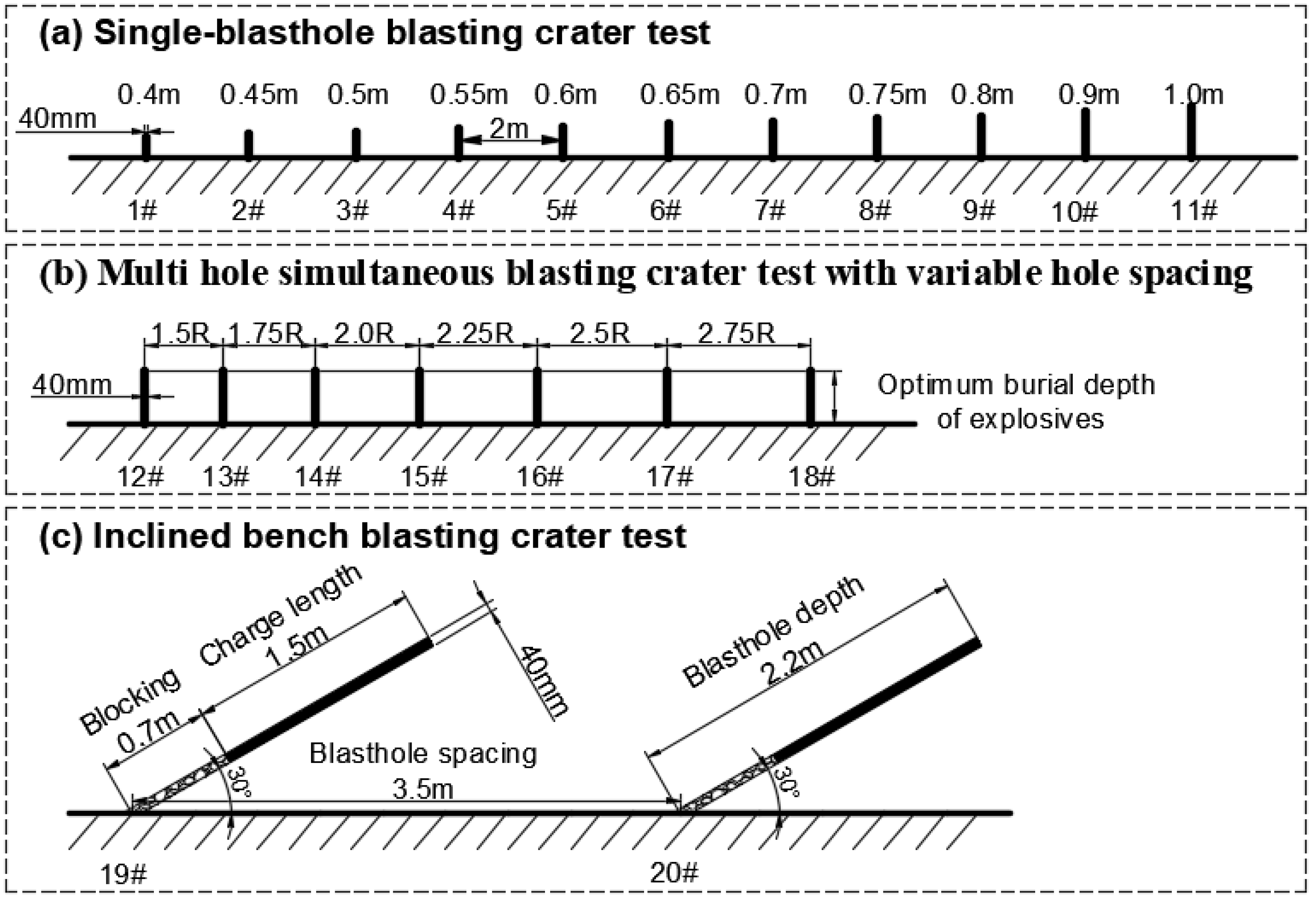 Mathematics 11 01612 g003 Mathematics 11 01612 g003