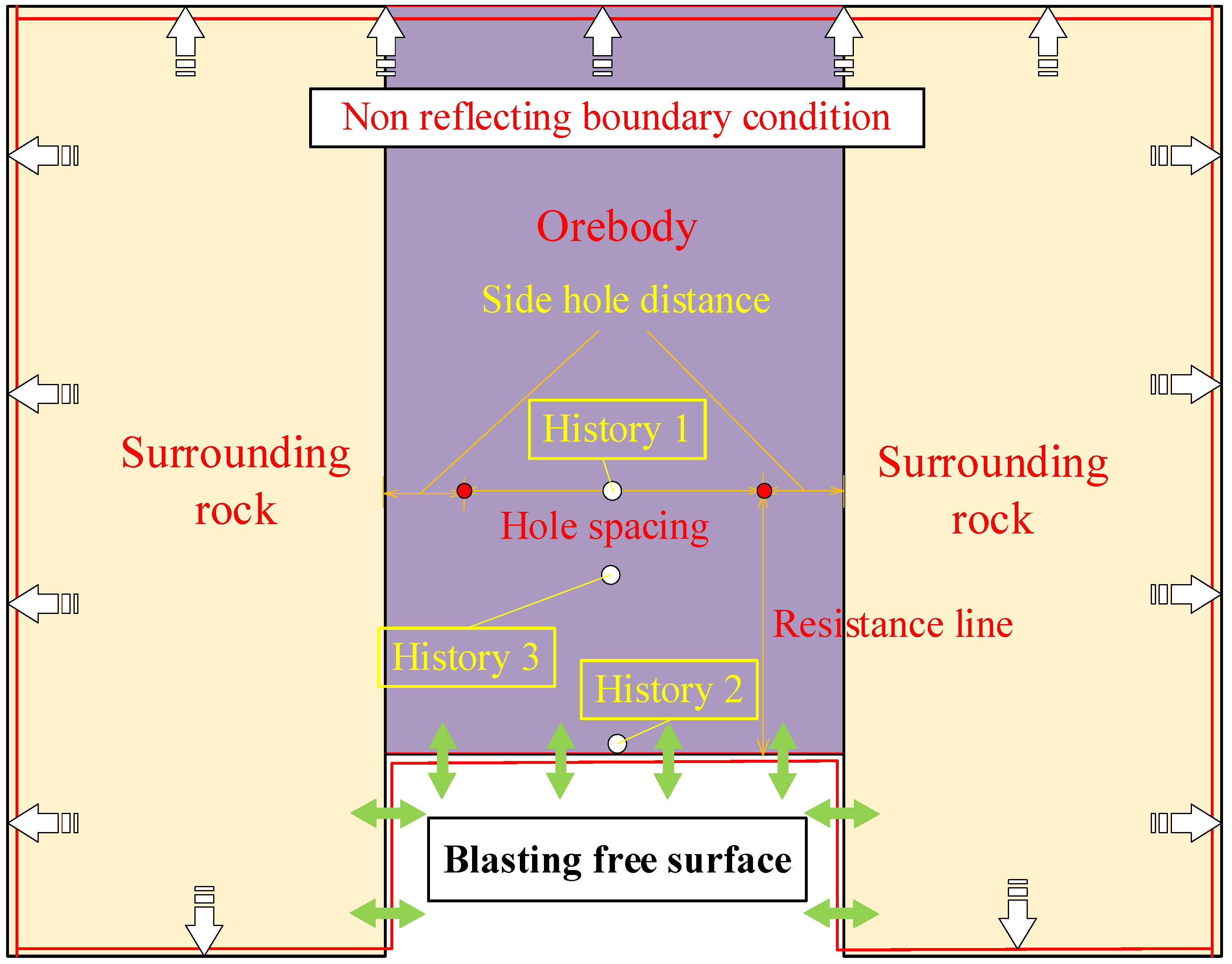 Mathematics 11 01612 g005 Mathematics 11 01612 g005