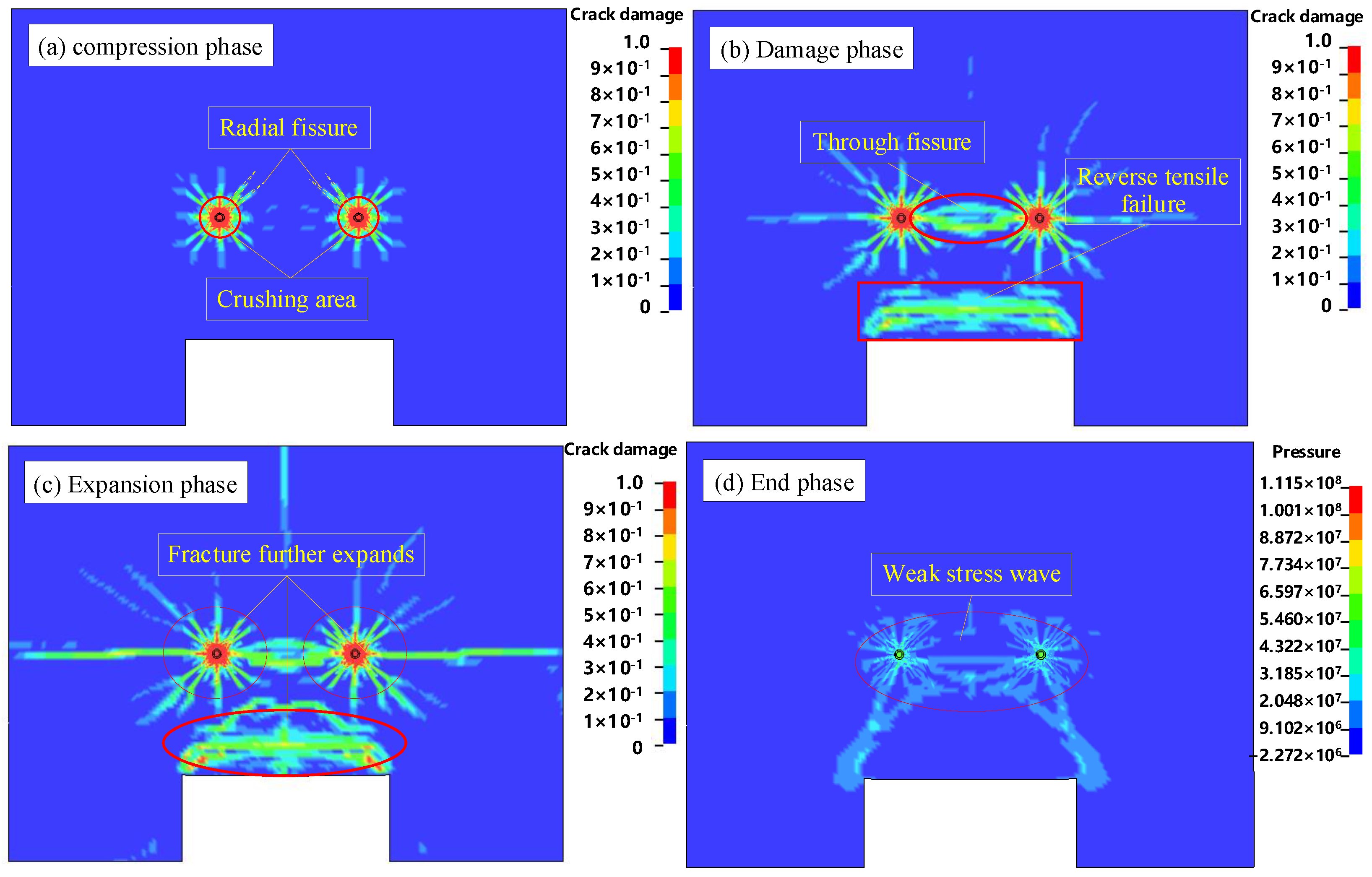 Mathematics 11 01612 g006 Mathematics 11 01612 g006