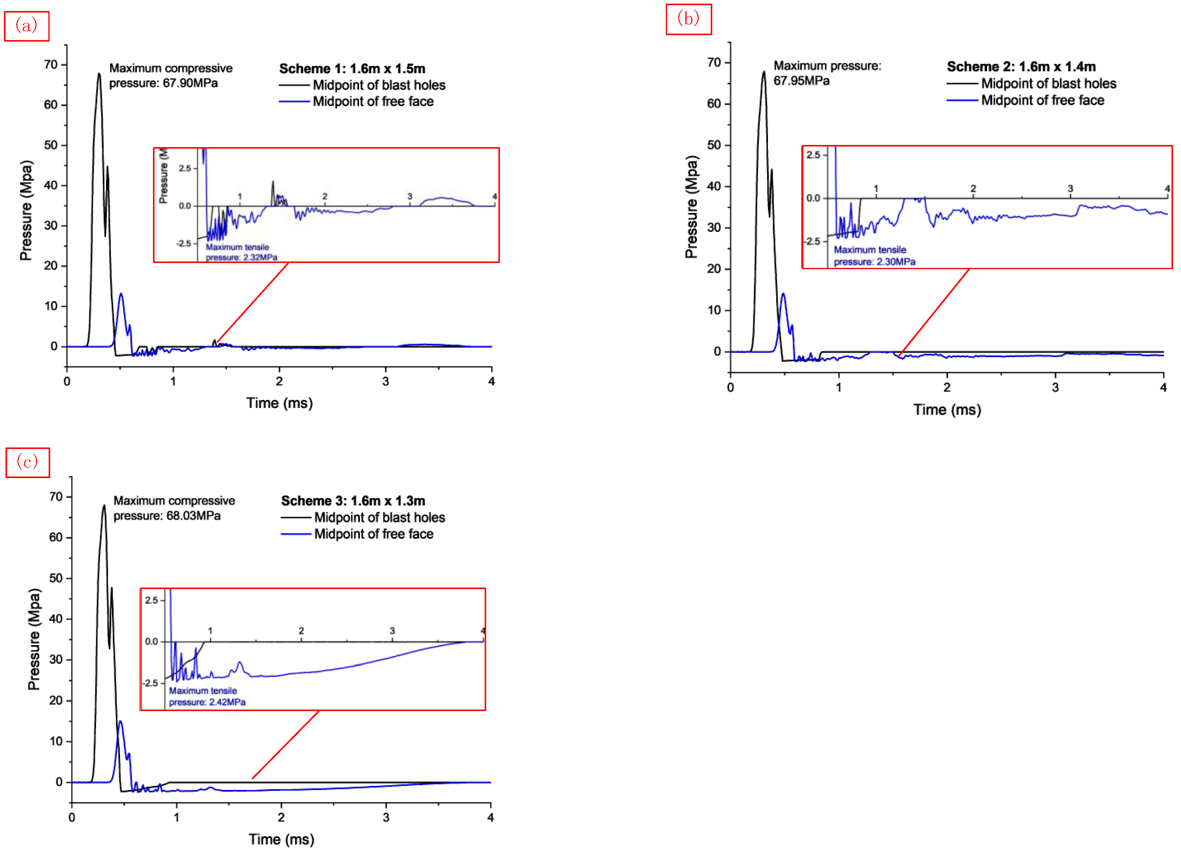 Mathematics 11 01612 g008 Mathematics 11 01612 g008