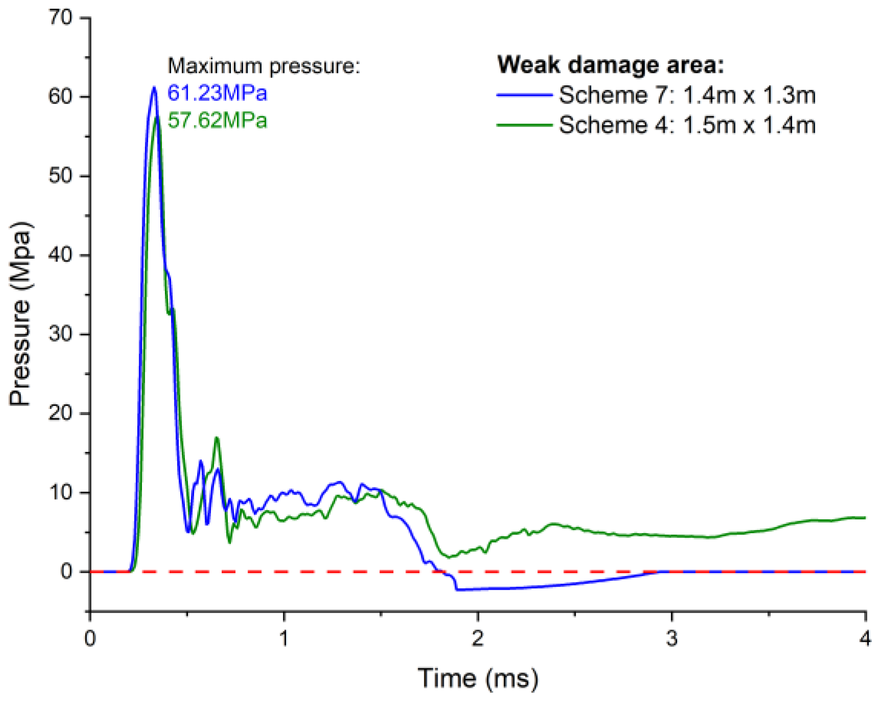 Mathematics 11 01612 g010 Mathematics 11 01612 g010