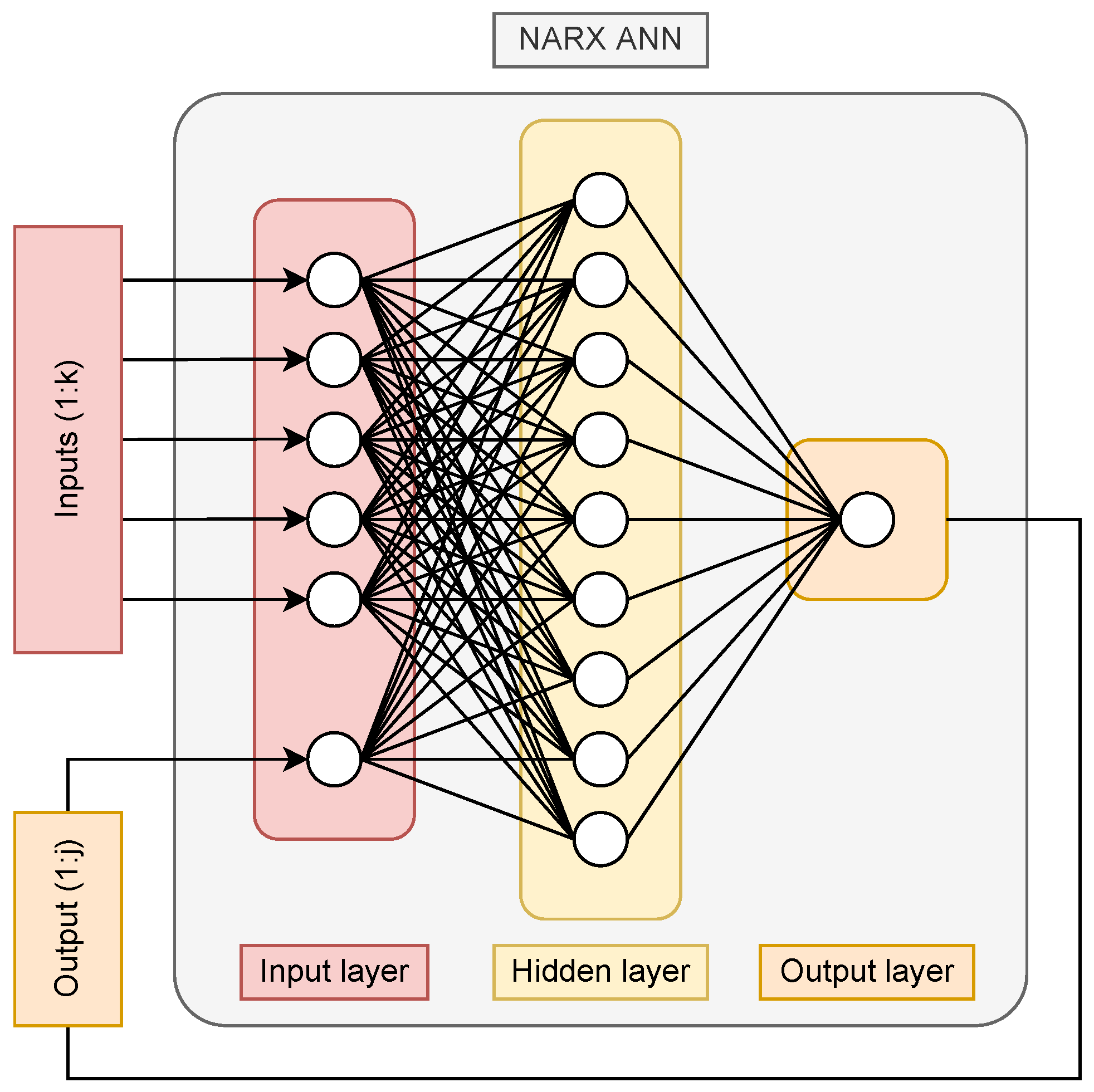 Mathematics 11 01614 g002 Mathematics 11 01614 g002