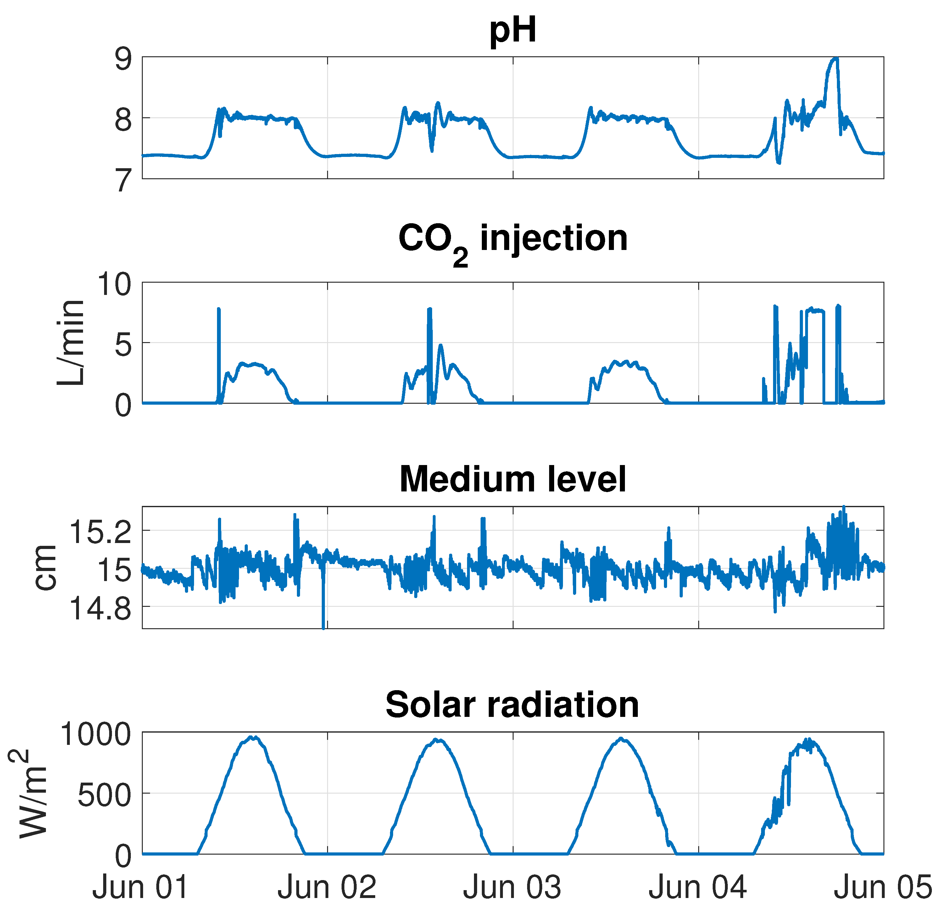 Mathematics 11 01614 g003 Mathematics 11 01614 g003