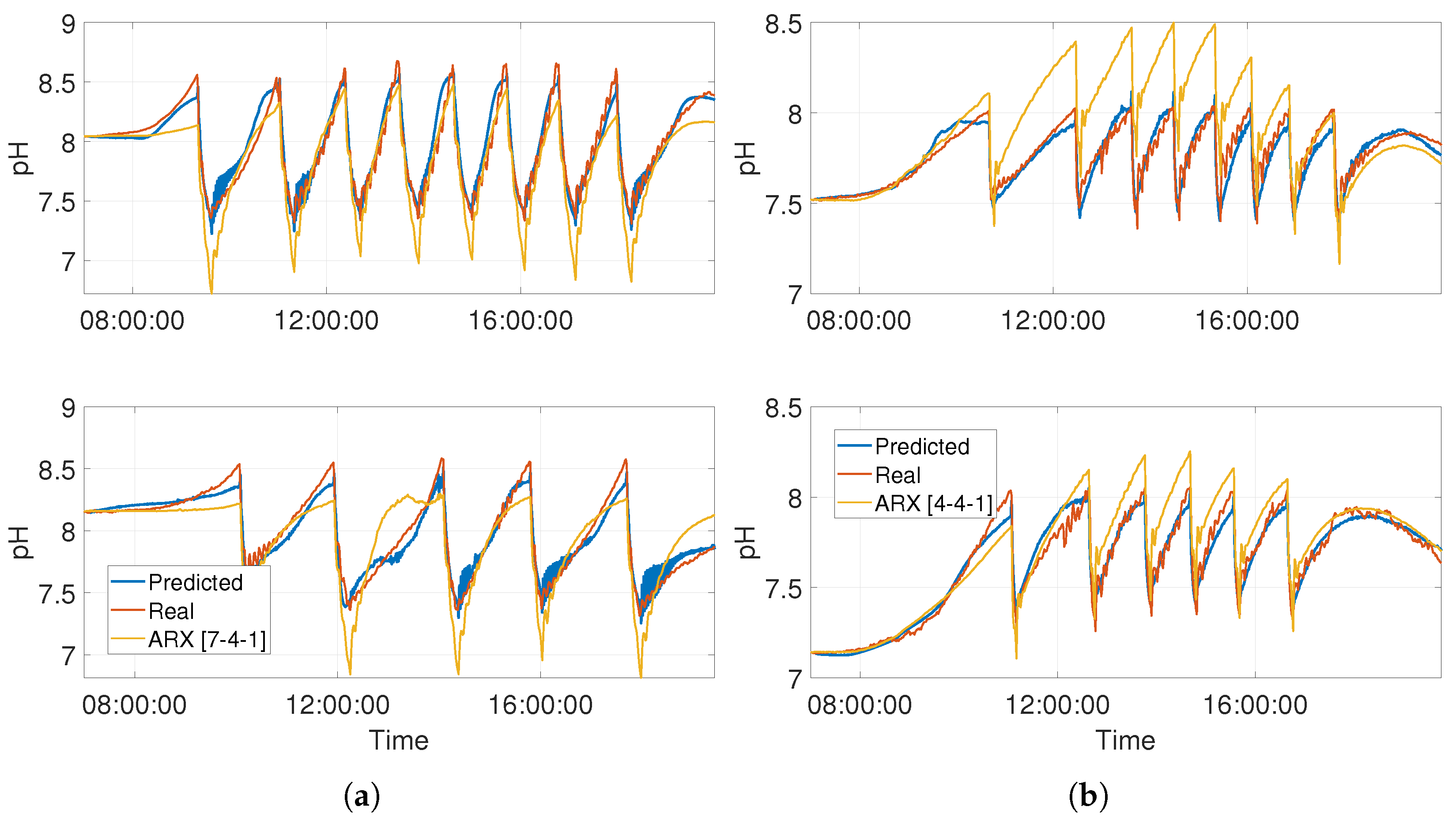 Mathematics 11 01614 g004 Mathematics 11 01614 g004