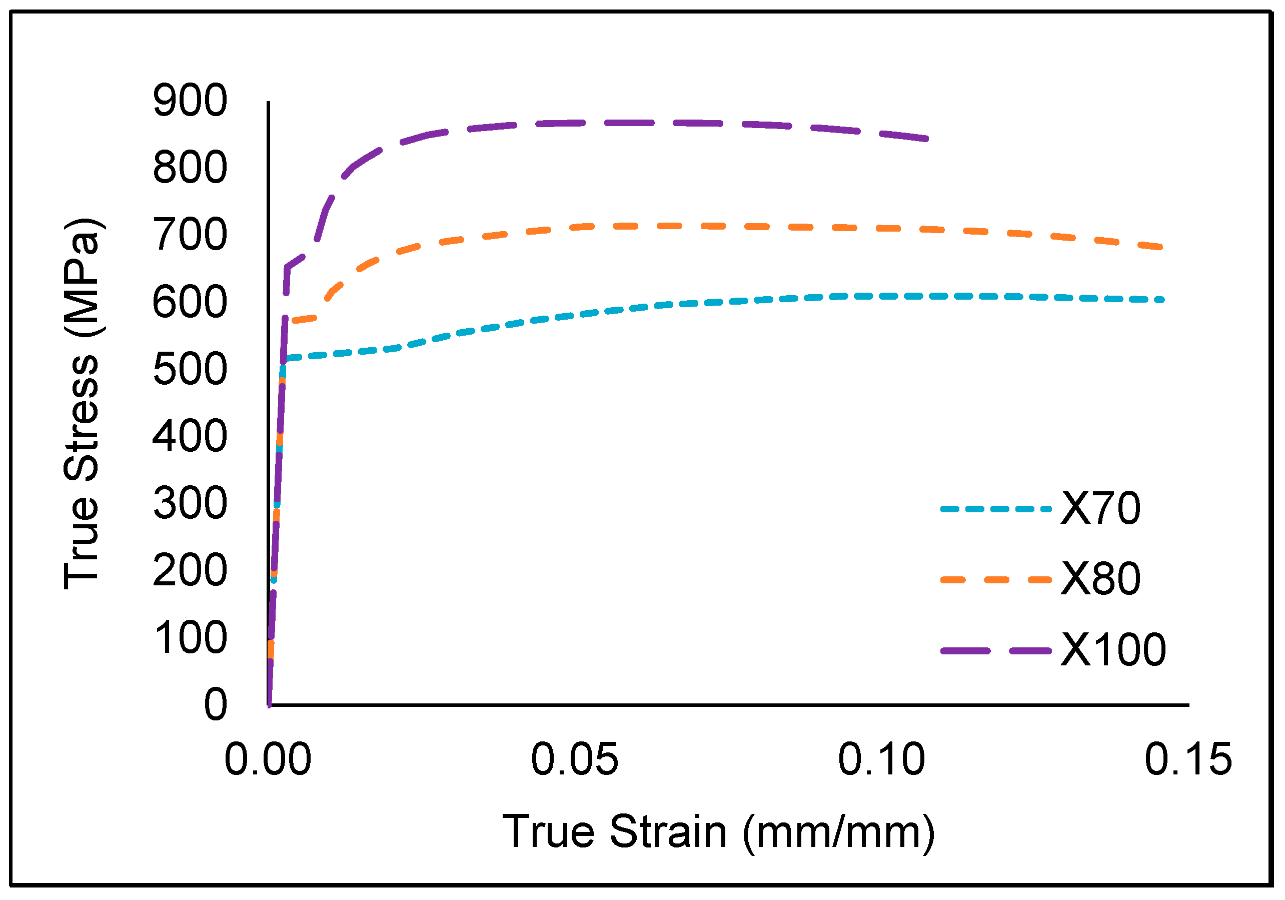 Mathematics 11 01615 g002 Mathematics 11 01615 g002