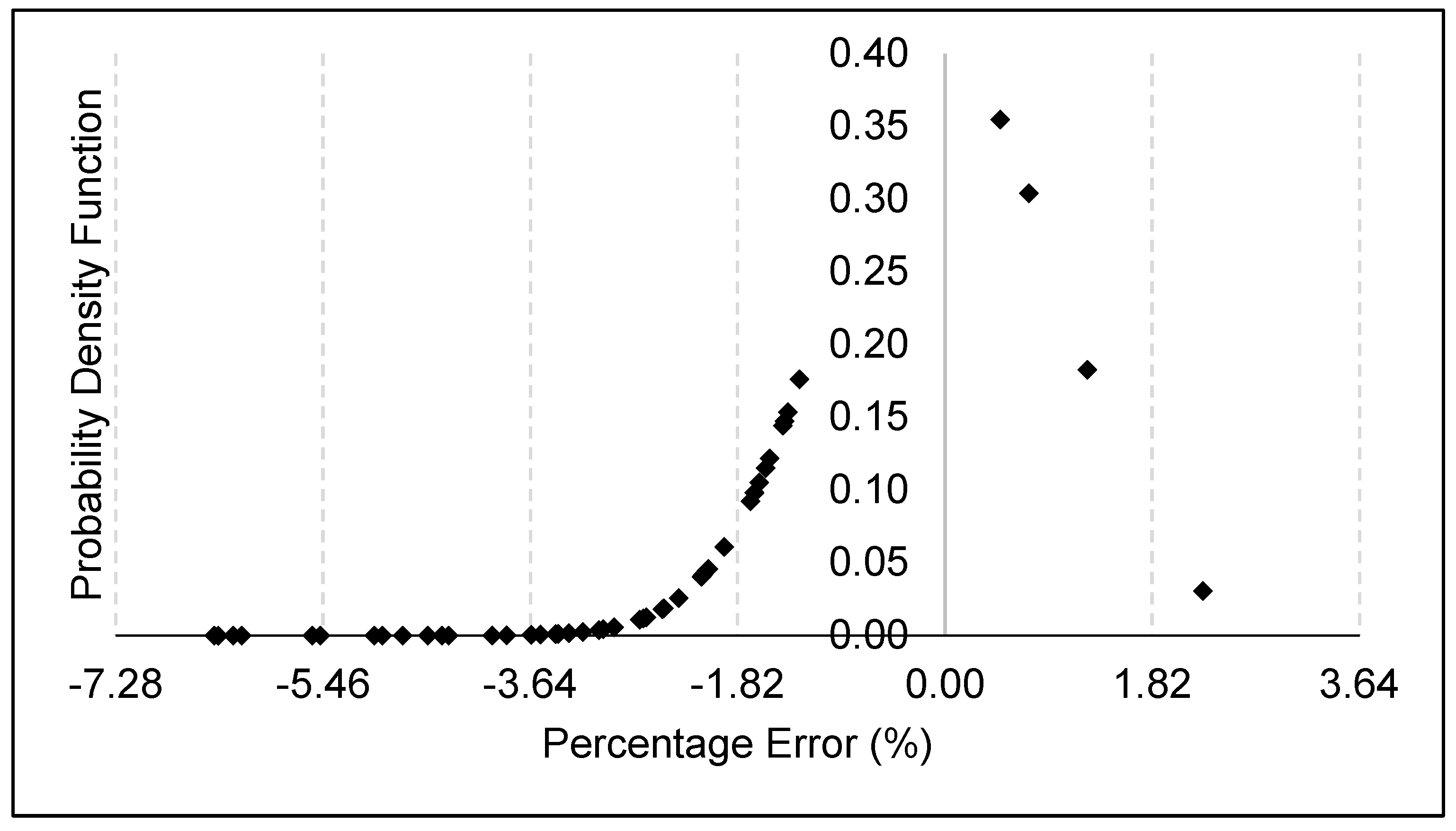 Mathematics 11 01615 g007 Mathematics 11 01615 g007