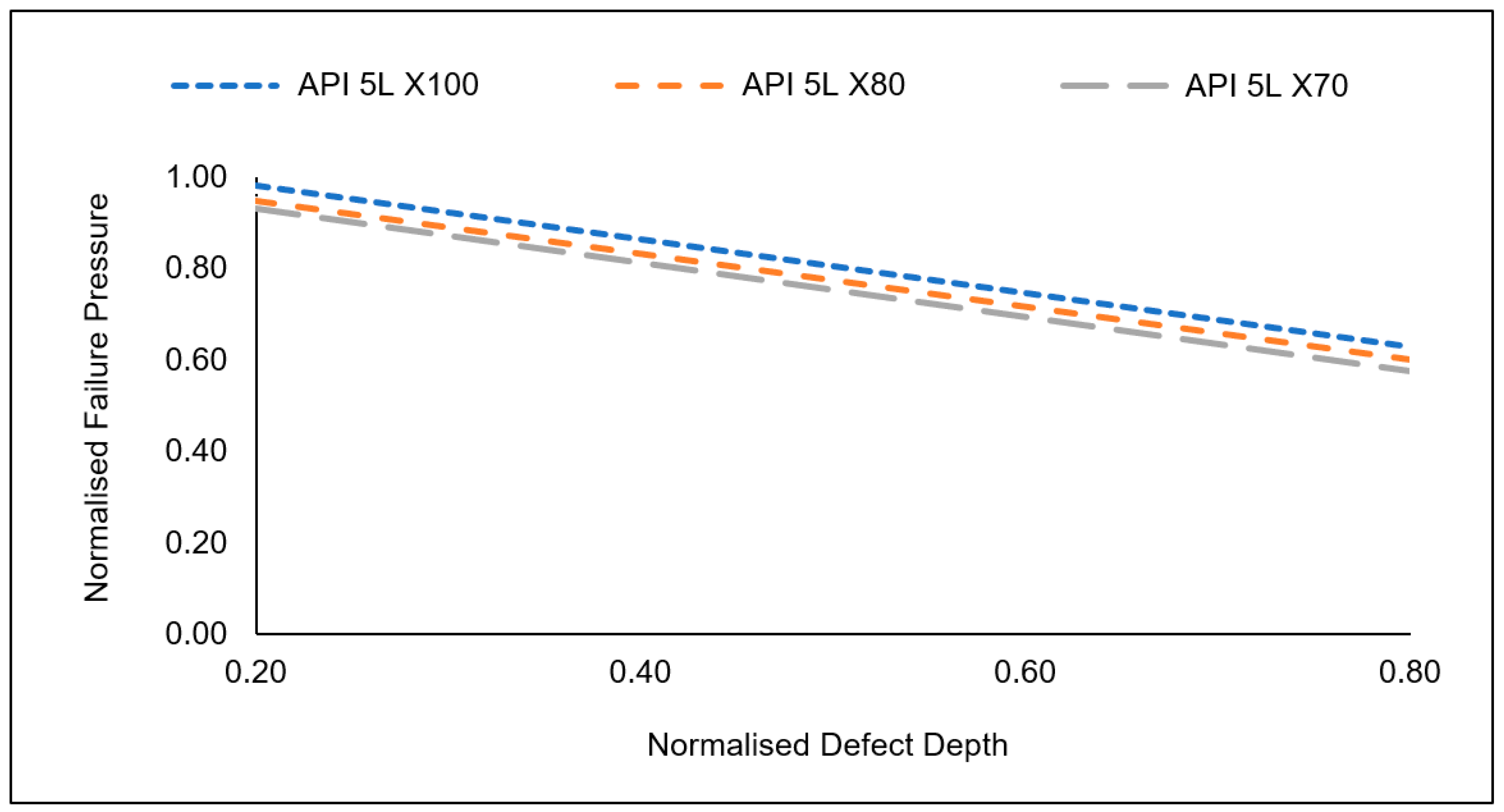 Mathematics 11 01615 g008 Mathematics 11 01615 g008