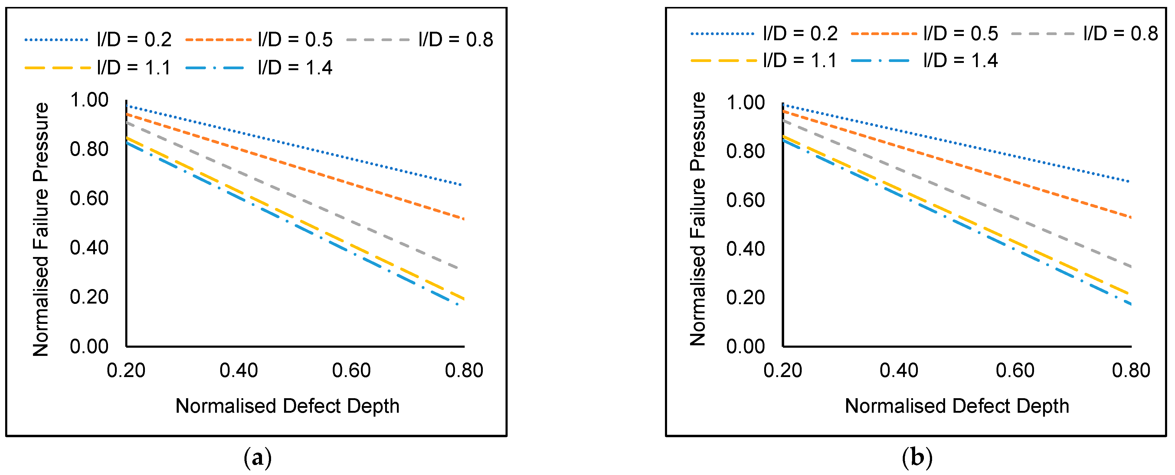 Mathematics 11 01615 g009 Mathematics 11 01615 g009