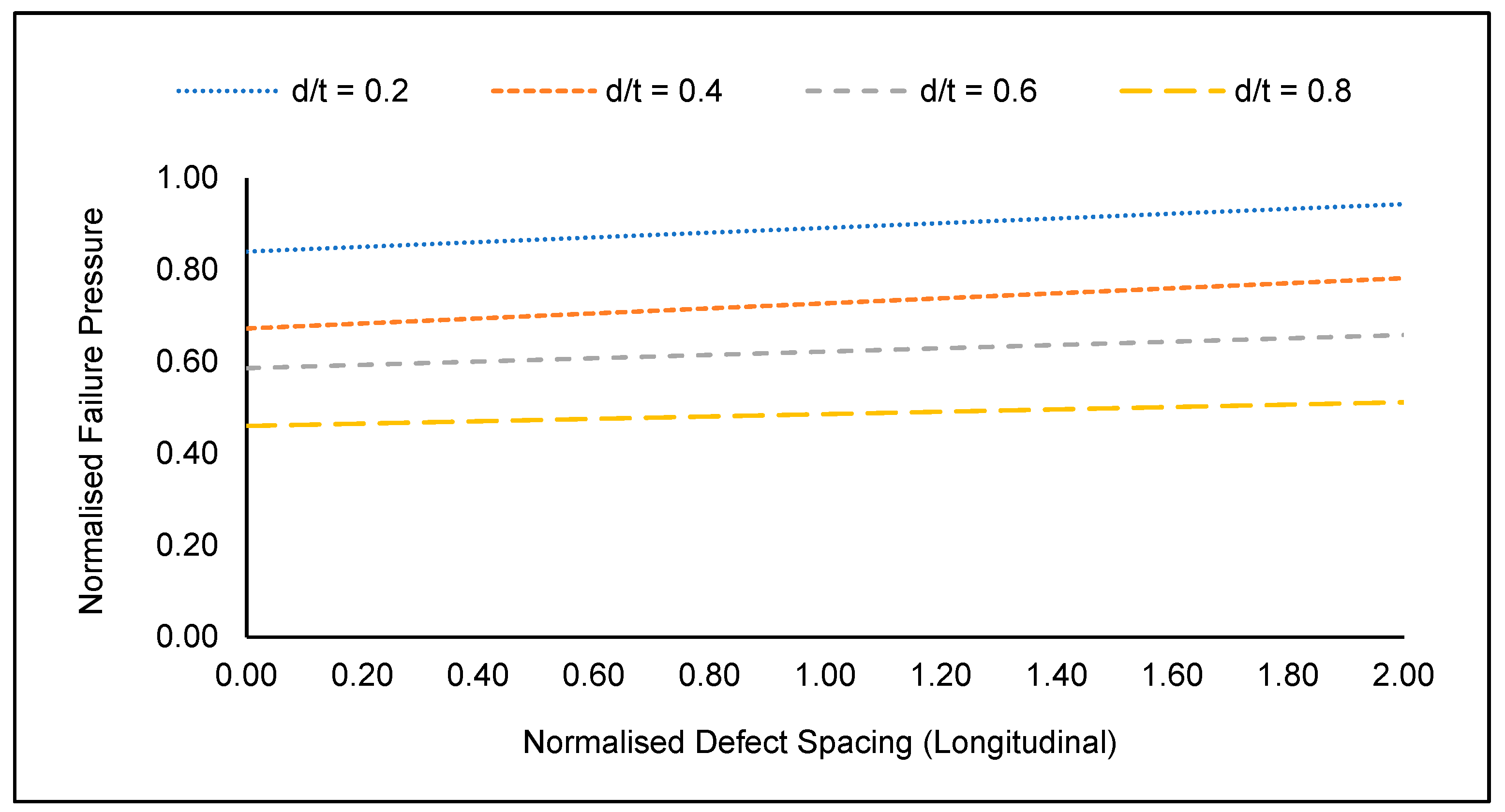Mathematics 11 01615 g011 Mathematics 11 01615 g011
