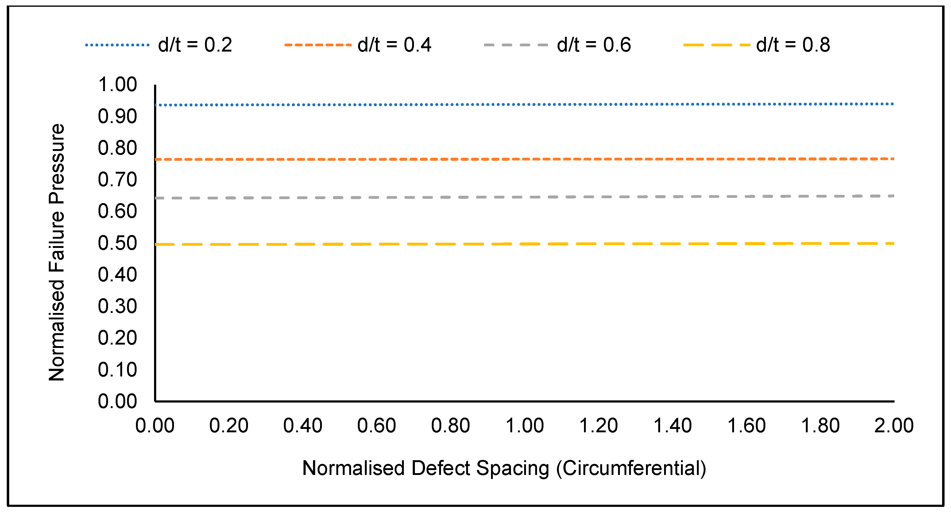 Mathematics 11 01615 g012 Mathematics 11 01615 g012