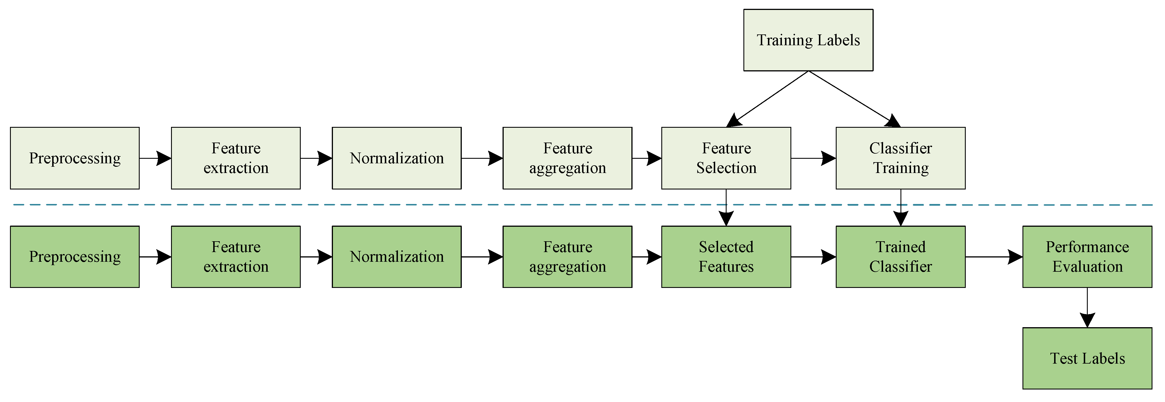 Mathematics 11 01619 g001 Mathematics 11 01619 g001