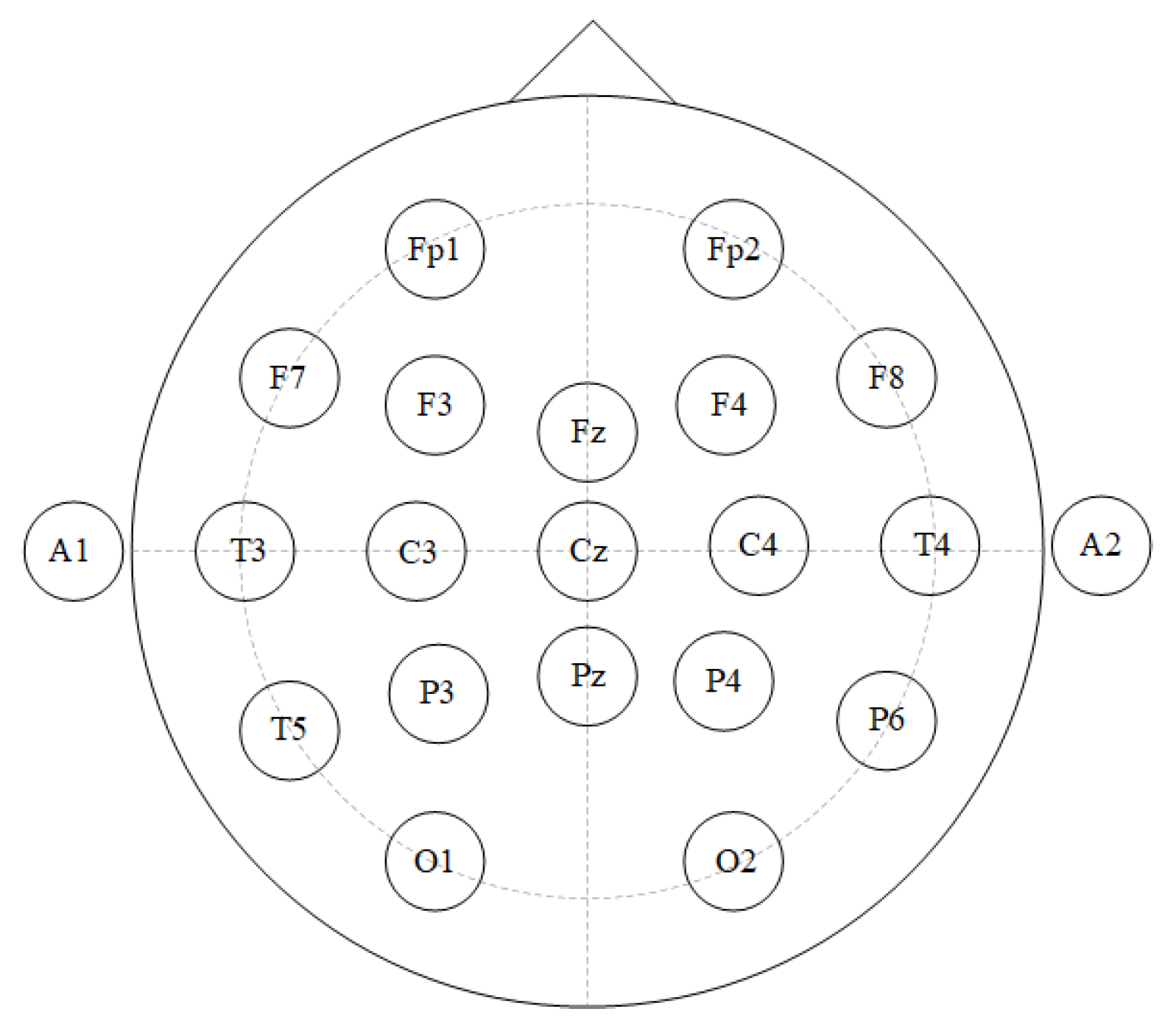 Mathematics 11 01619 g002 Mathematics 11 01619 g002