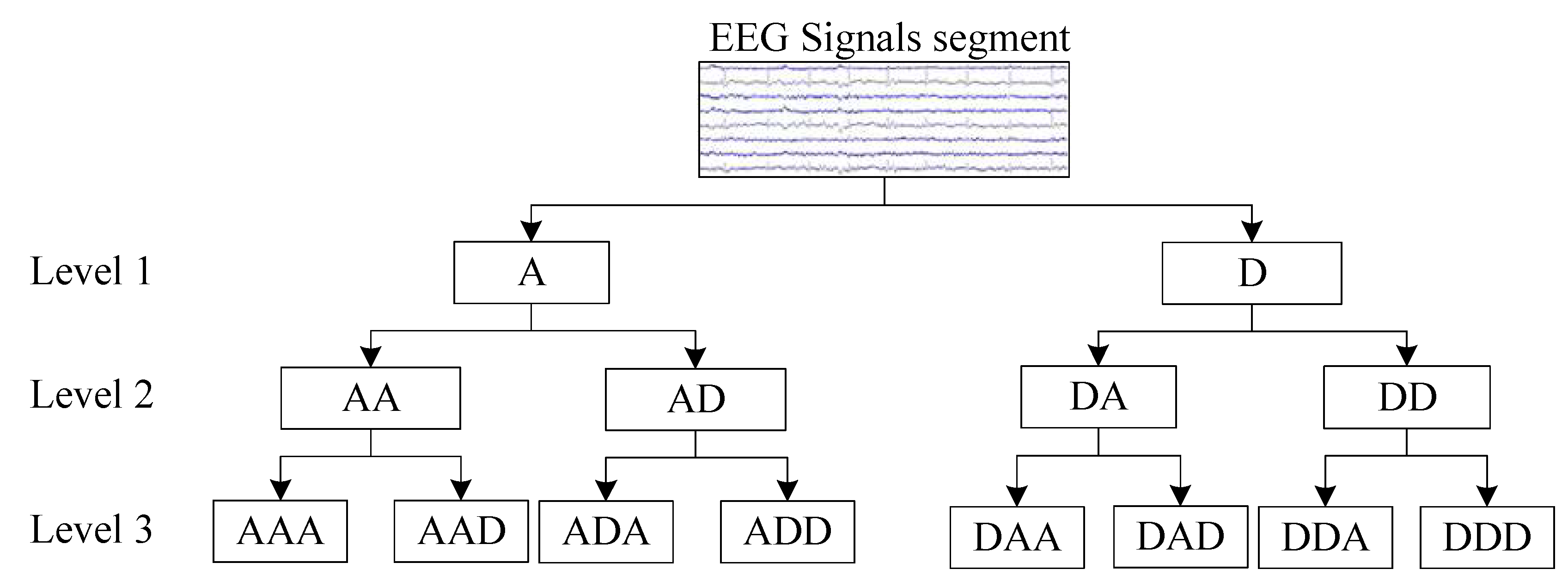 Mathematics 11 01619 g003 Mathematics 11 01619 g003