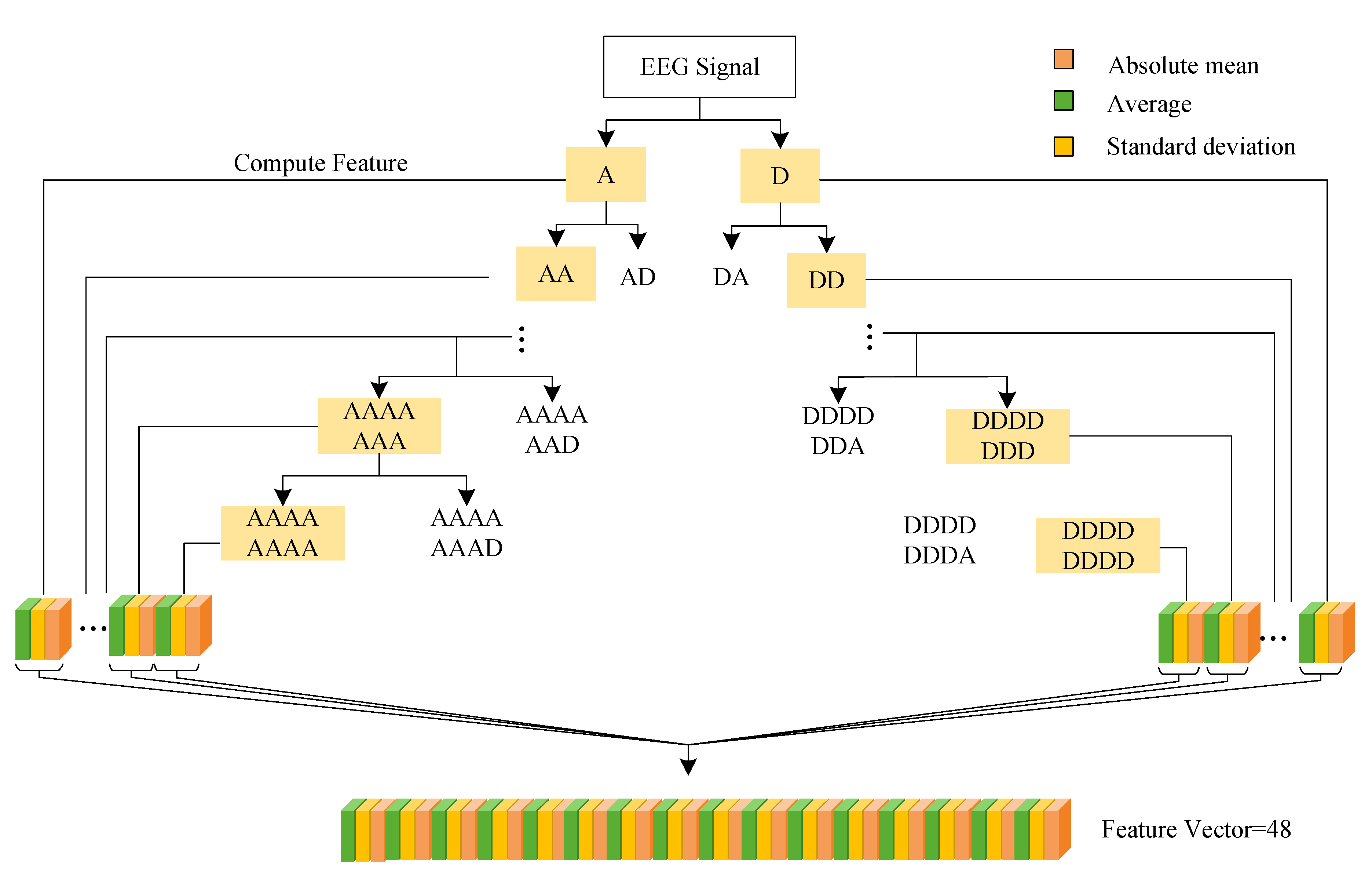 Mathematics 11 01619 g004 Mathematics 11 01619 g004
