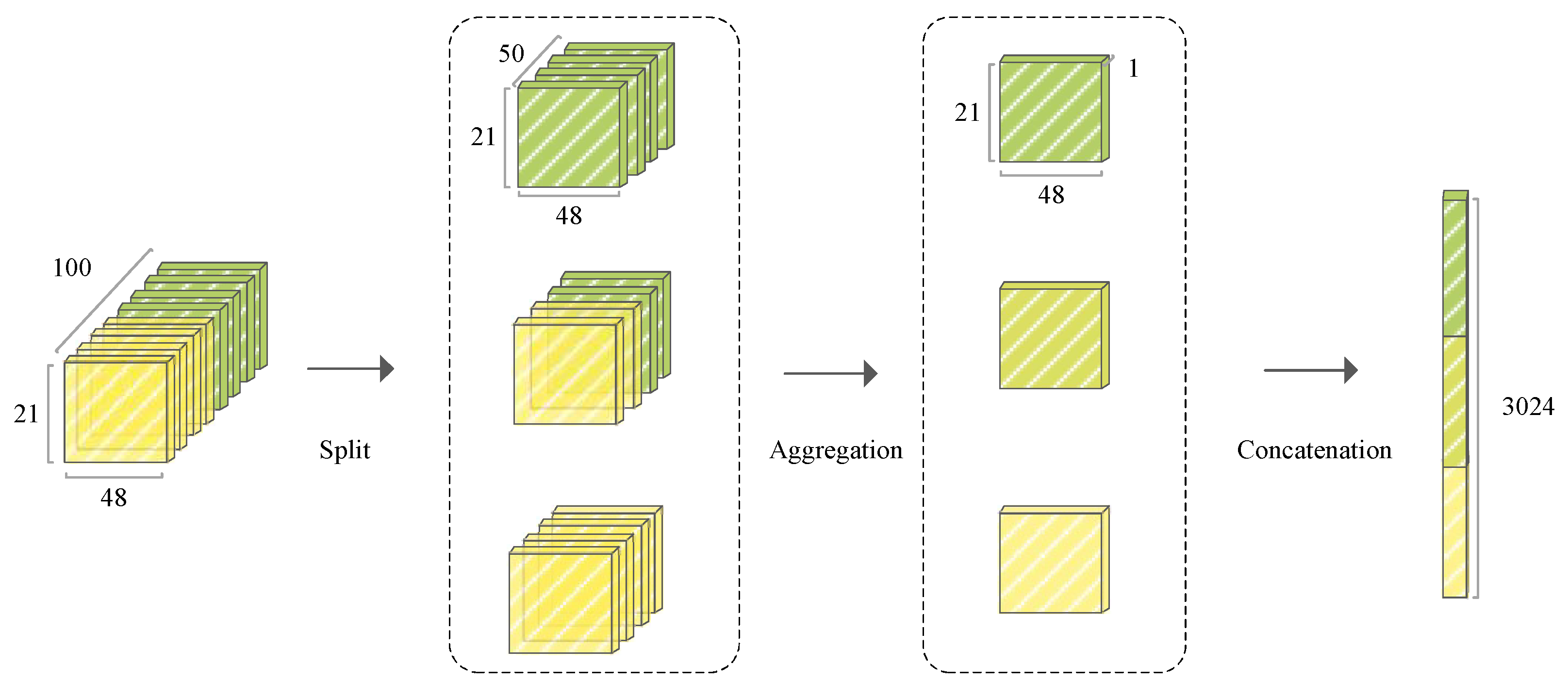Mathematics 11 01619 g005 Mathematics 11 01619 g005