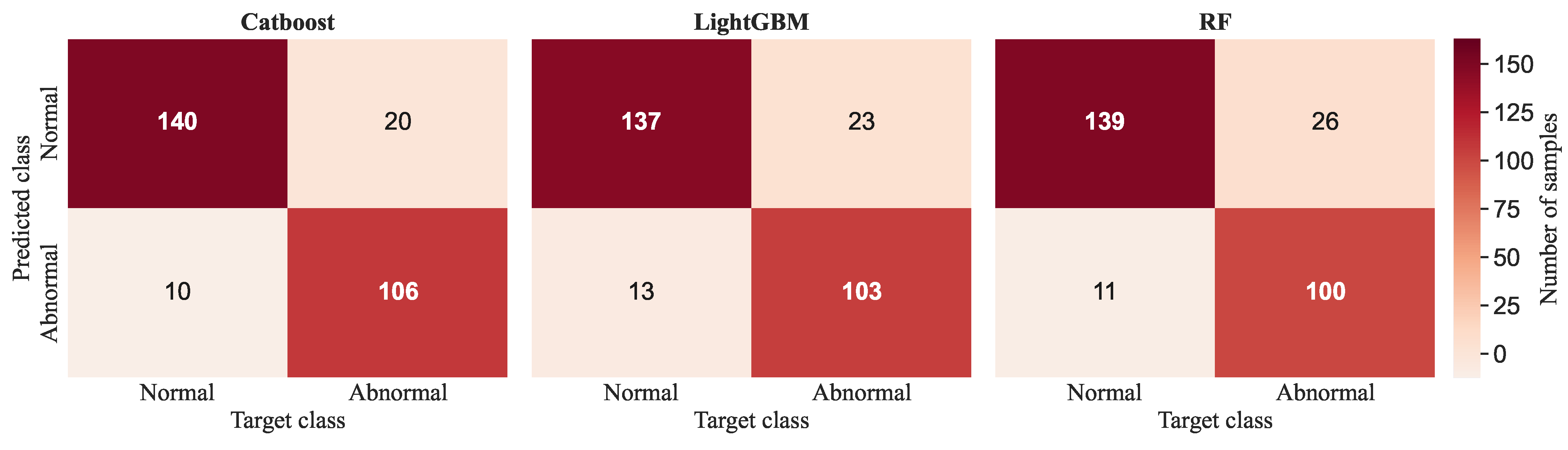 Mathematics 11 01619 g006 Mathematics 11 01619 g006