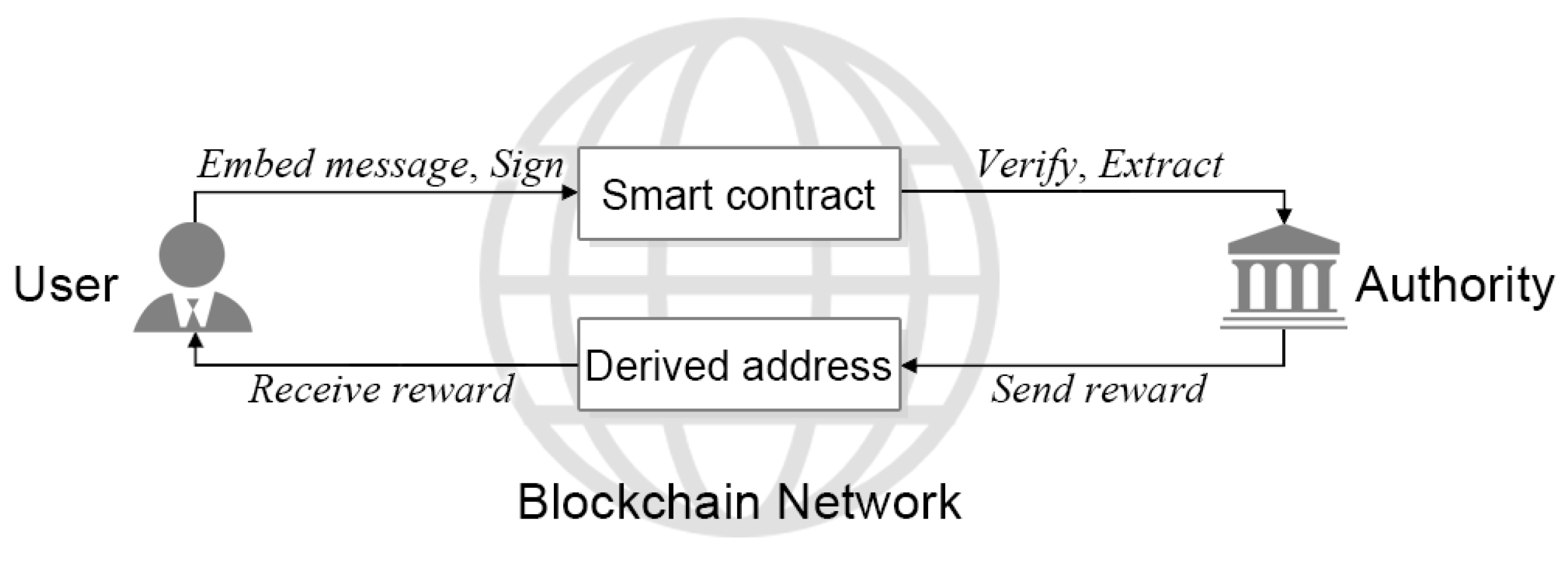 Mathematics 11 01621 g001
