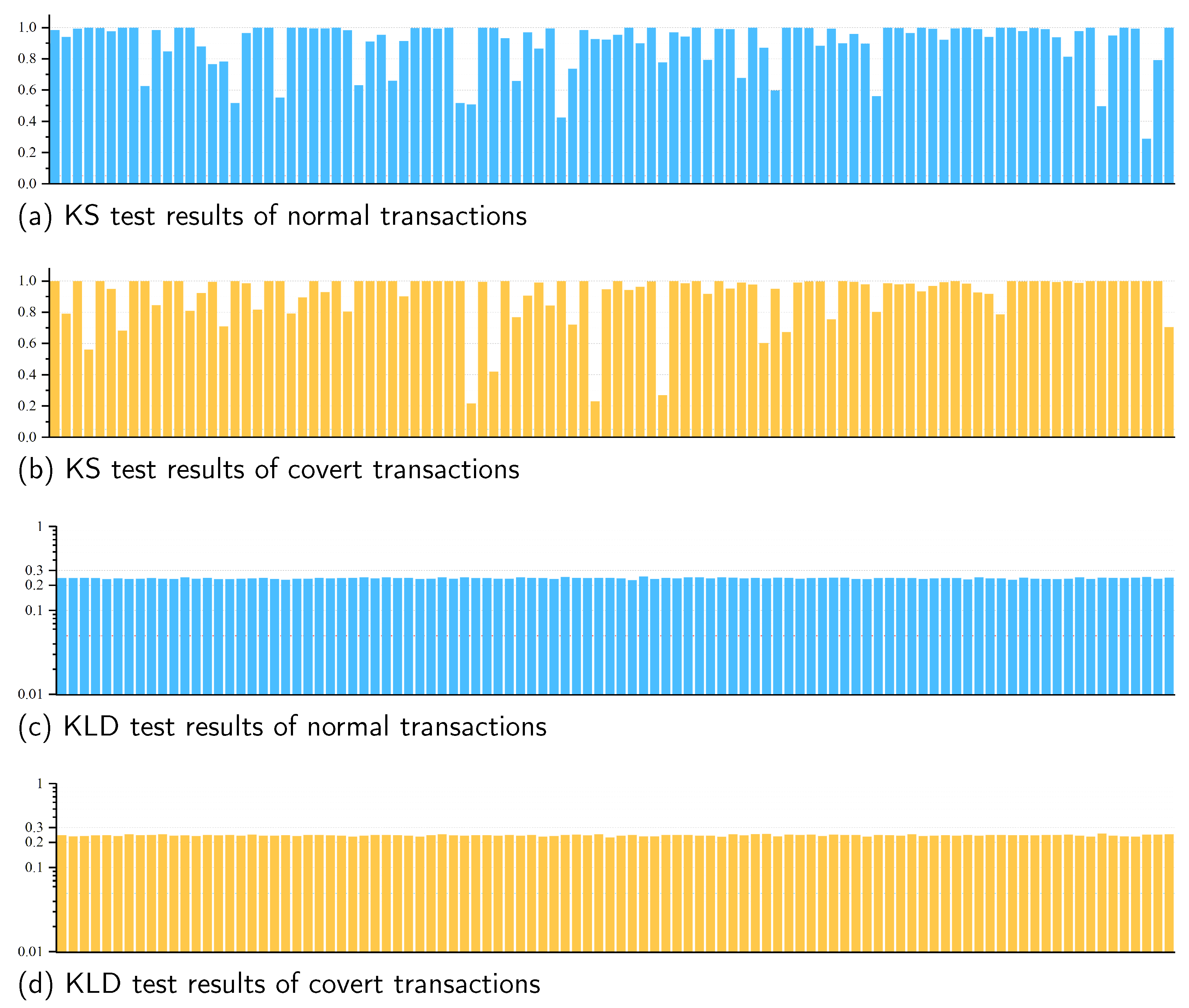 Mathematics 11 01621 g002