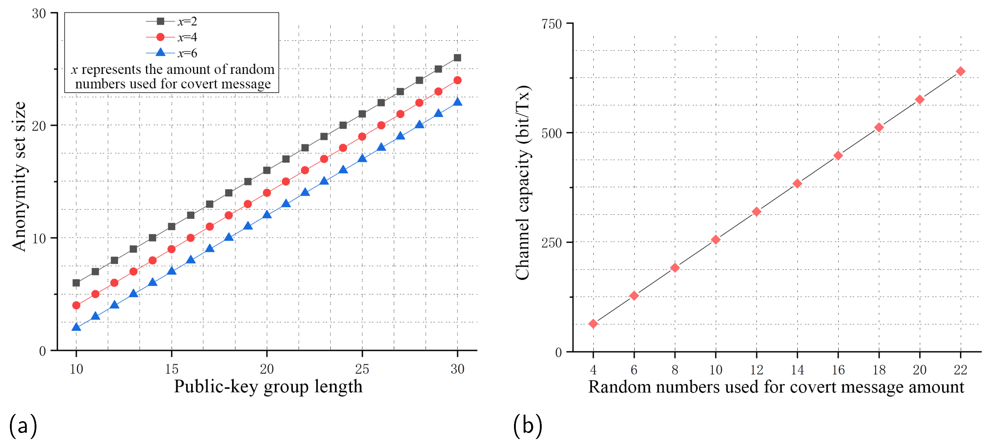 Mathematics 11 01621 g004