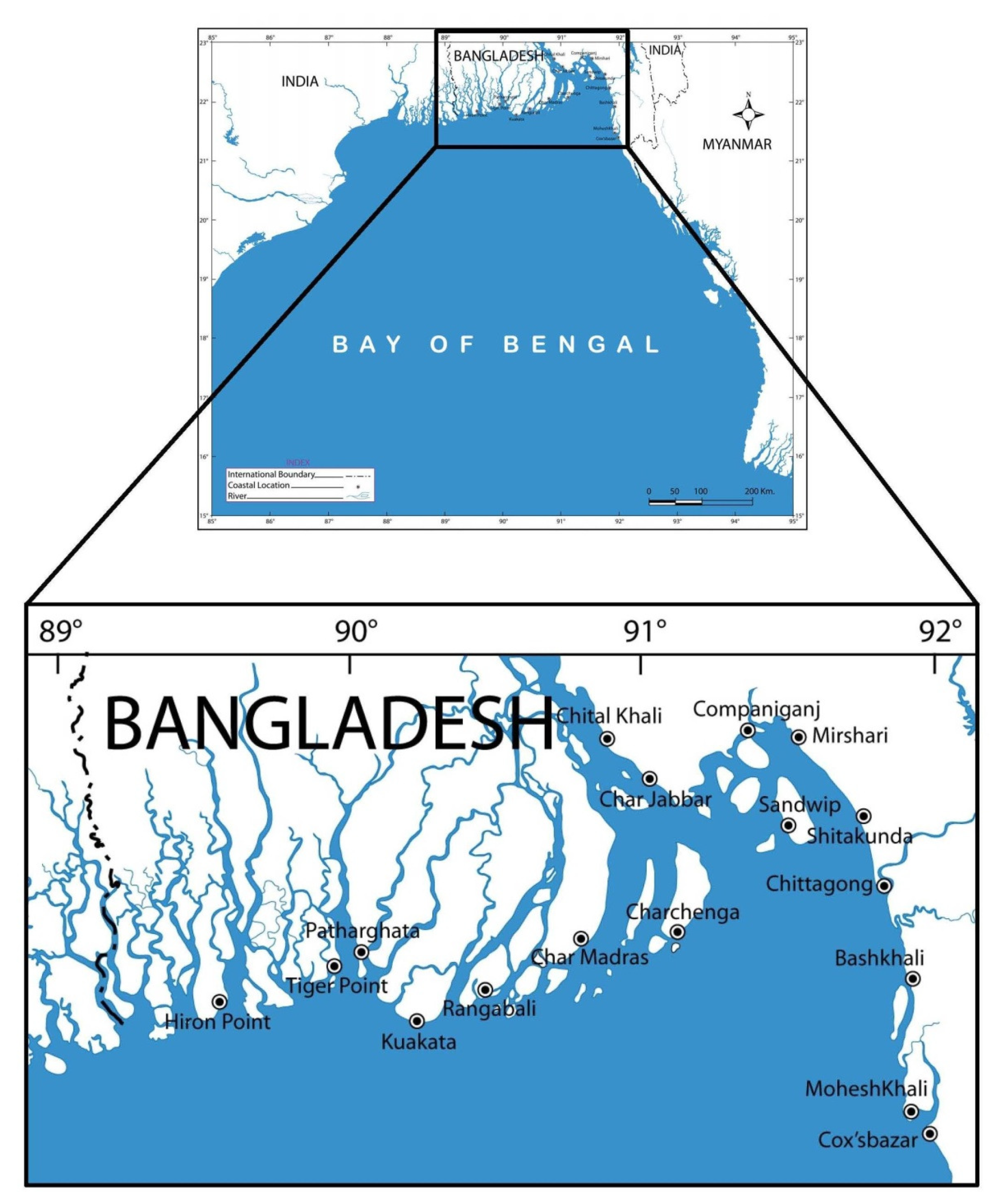 Mathematics 11 01633 g001 Mathematics 11 01633 g001