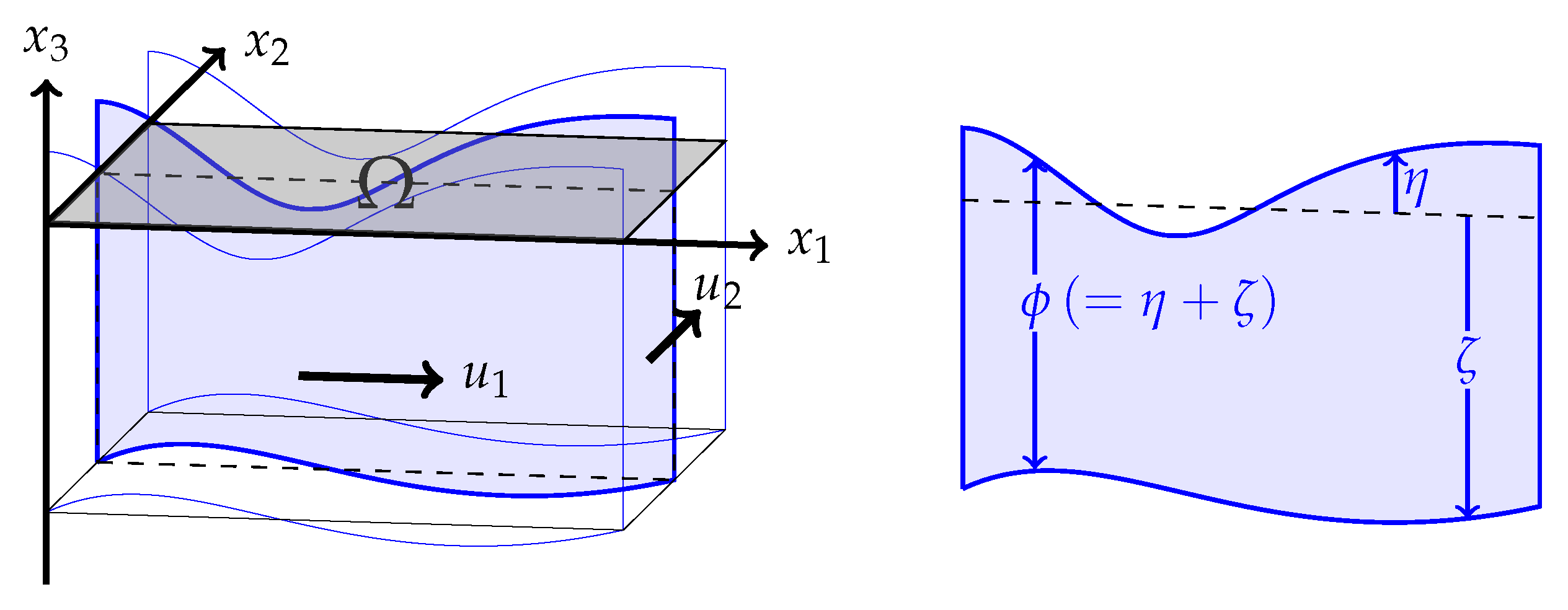 Mathematics 11 01633 g002 Mathematics 11 01633 g002
