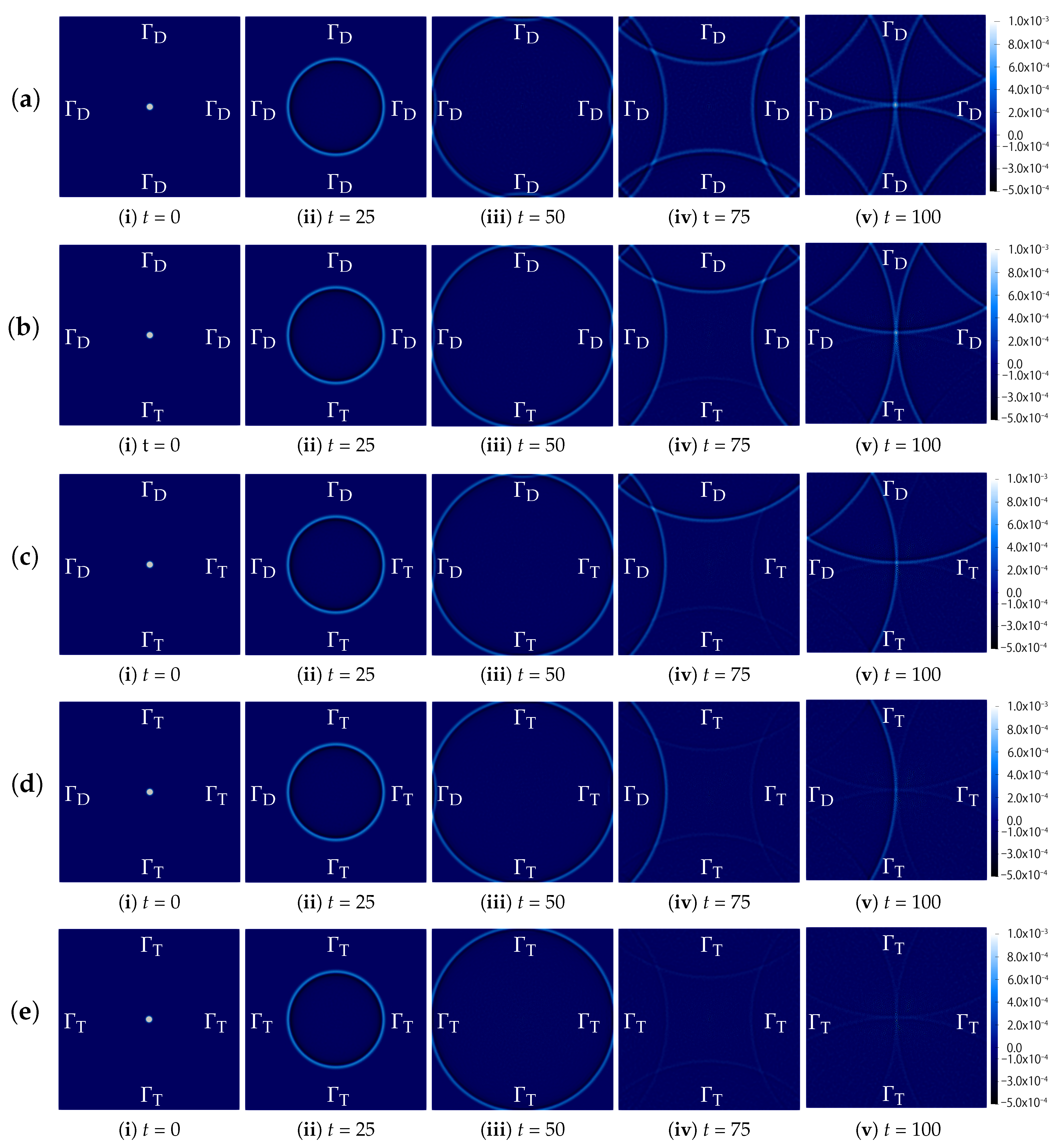 Mathematics 11 01633 g006 Mathematics 11 01633 g006