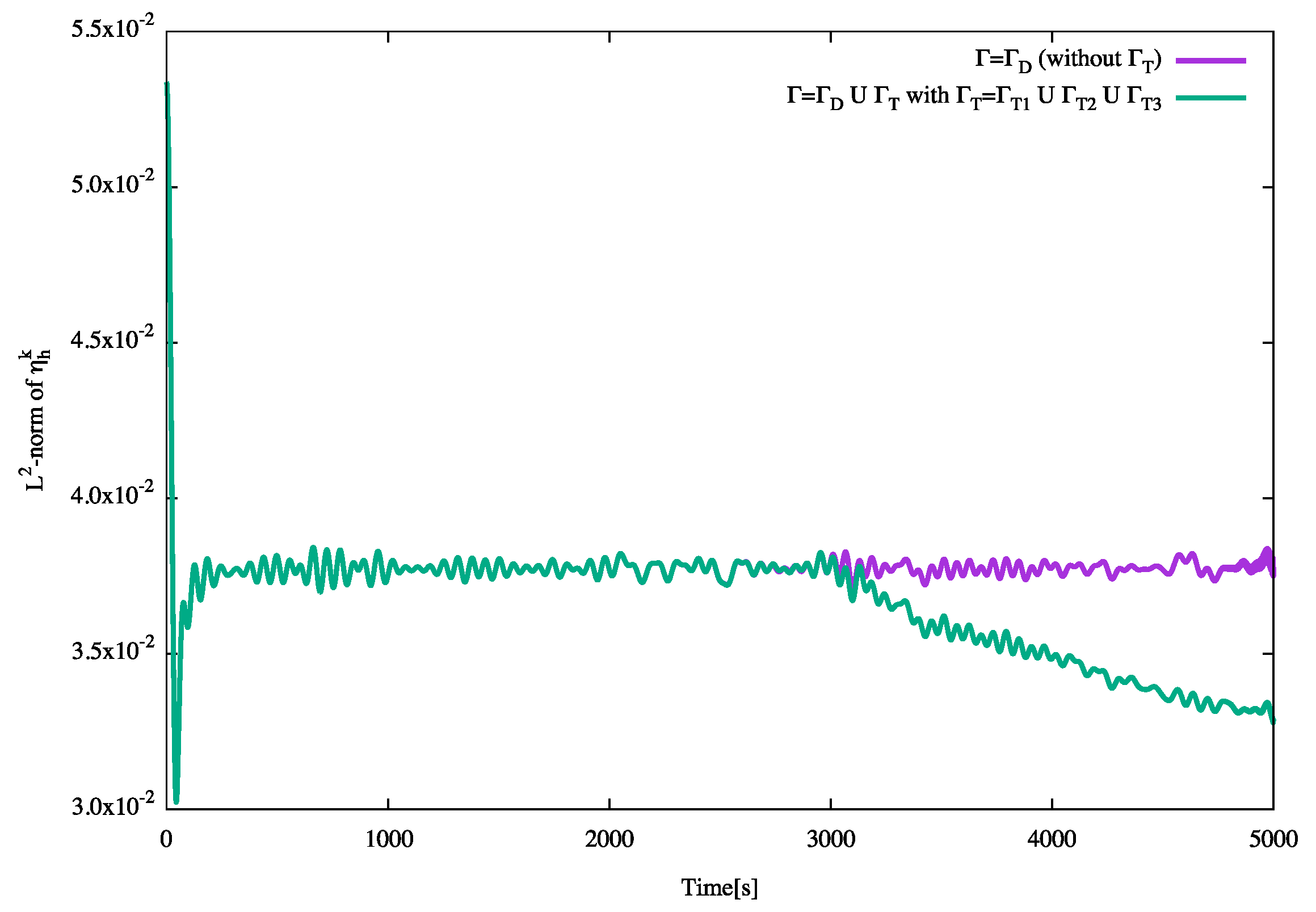 Mathematics 11 01633 g011 Mathematics 11 01633 g011