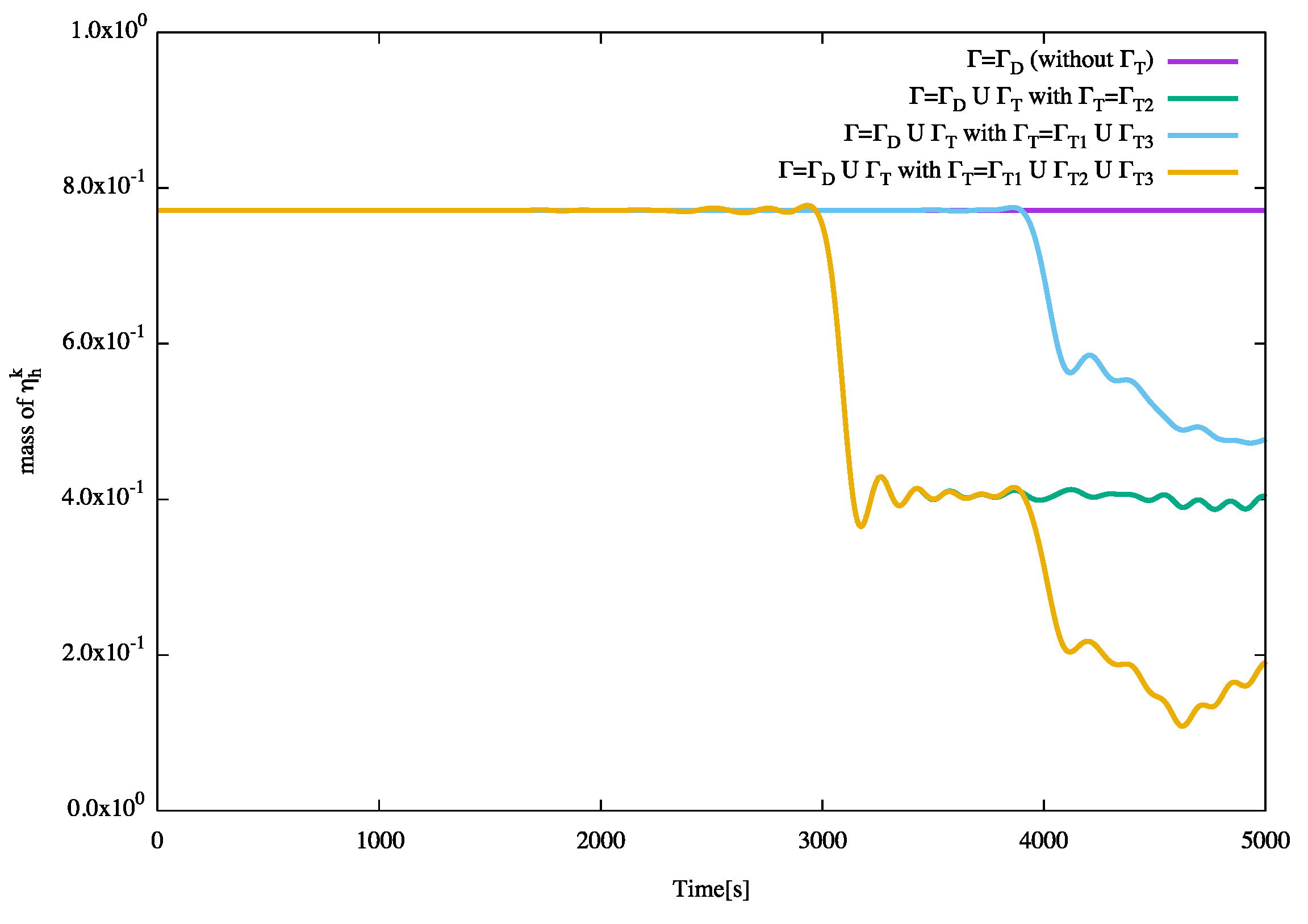 Mathematics 11 01633 g012 Mathematics 11 01633 g012