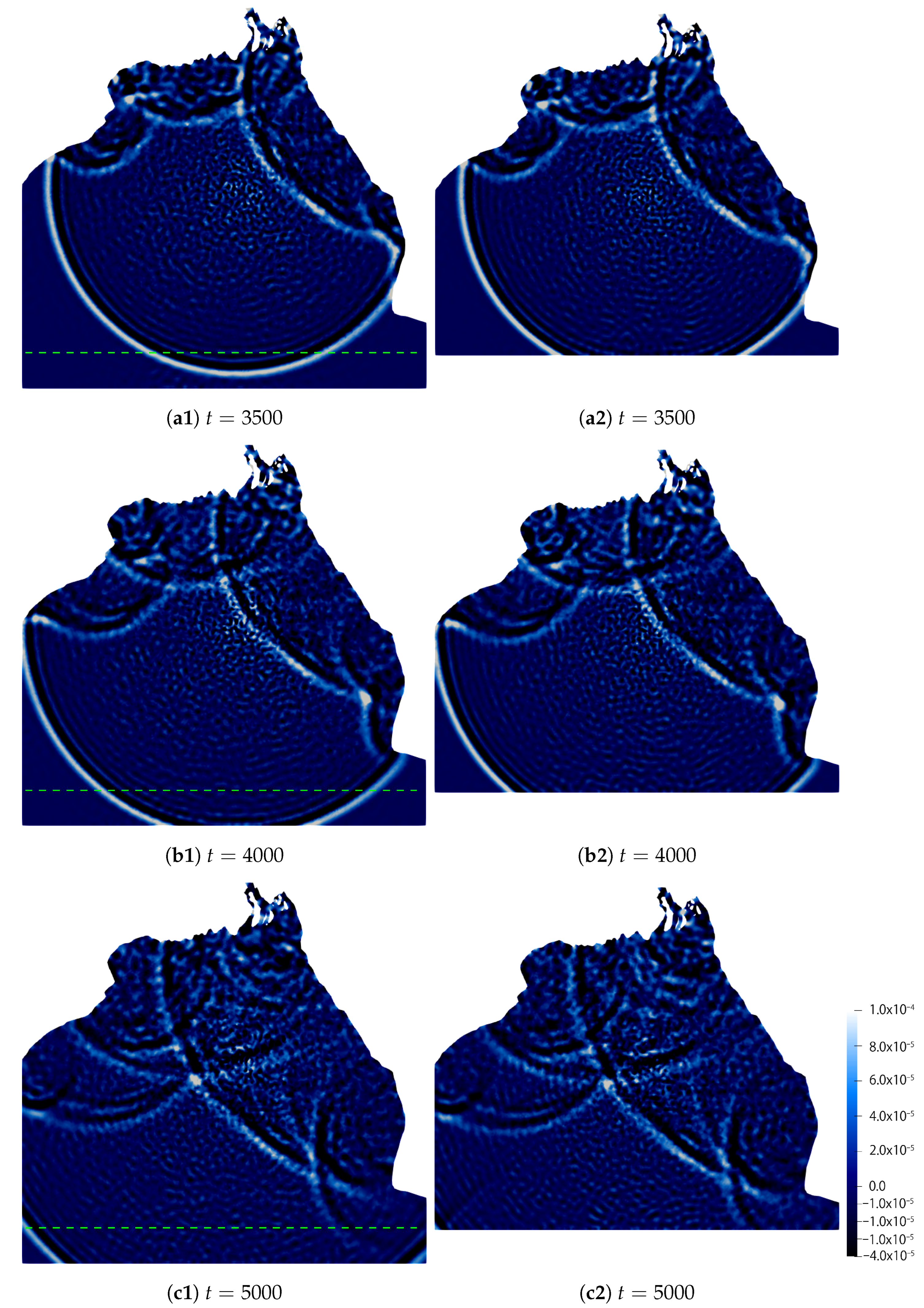 Mathematics 11 01633 g014 Mathematics 11 01633 g014