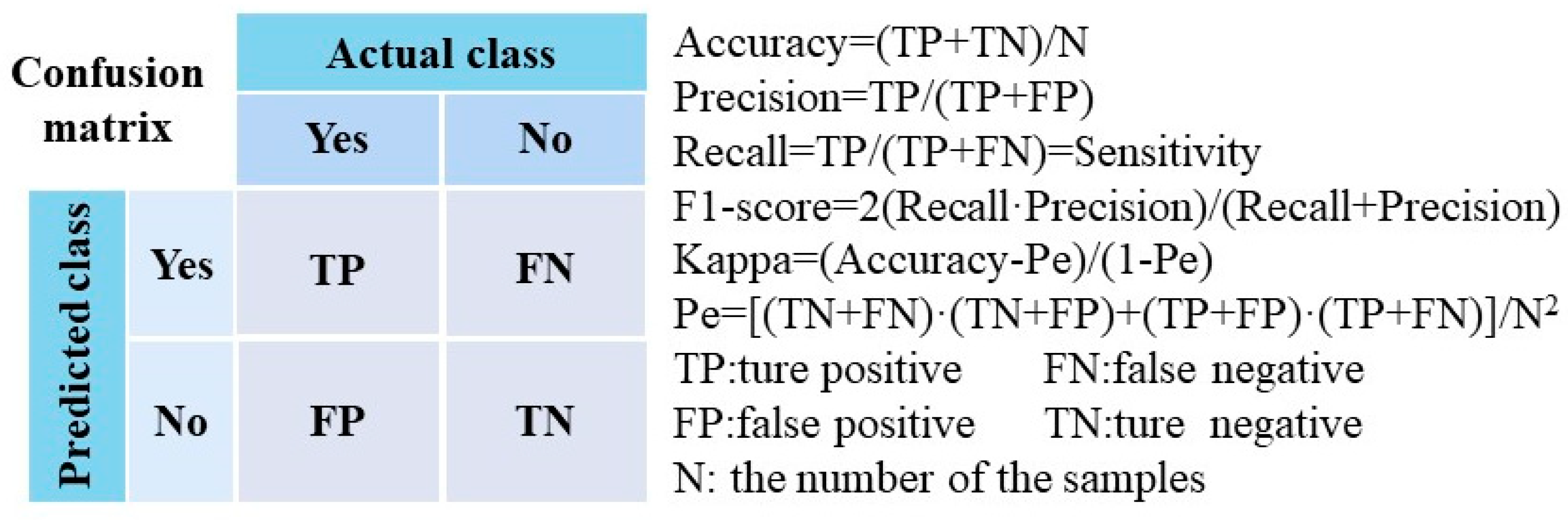Mathematics 11 01636 g004