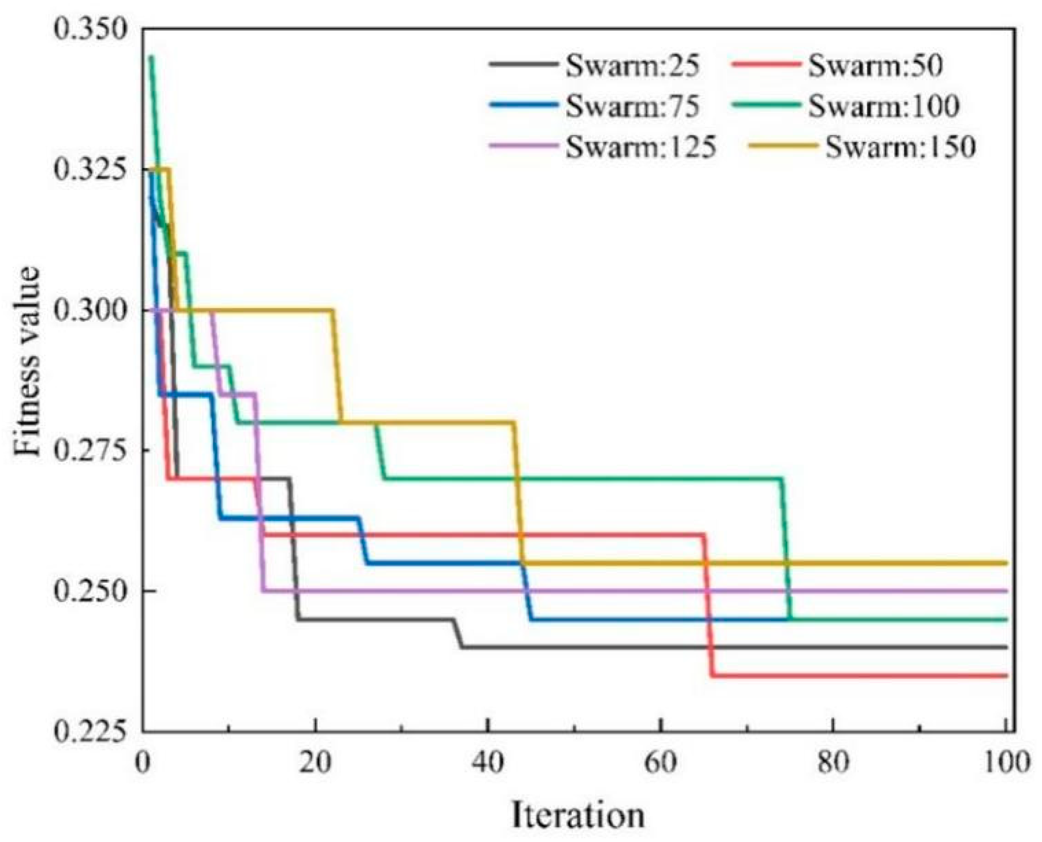 Mathematics 11 01636 g006