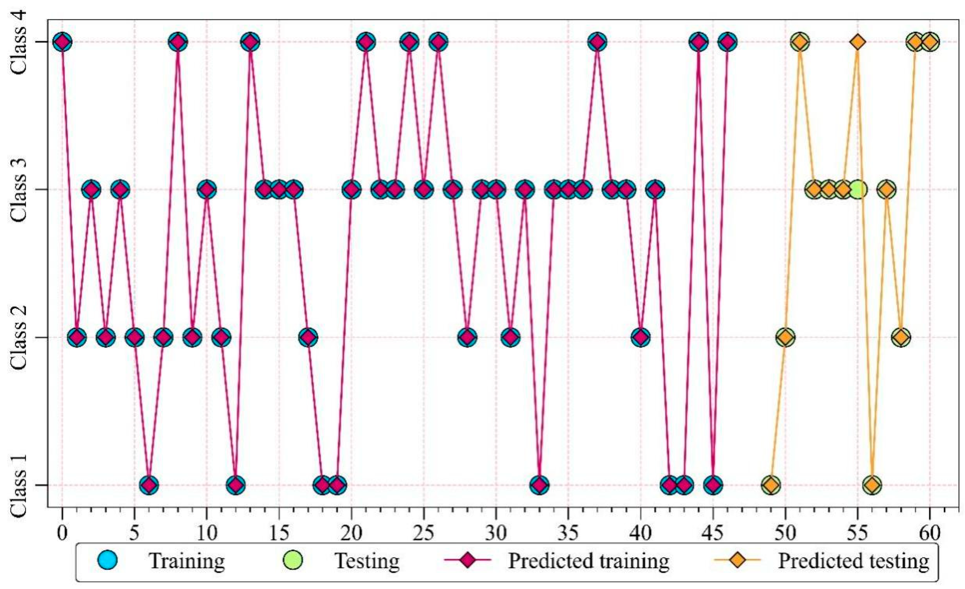 Mathematics 11 01636 g008