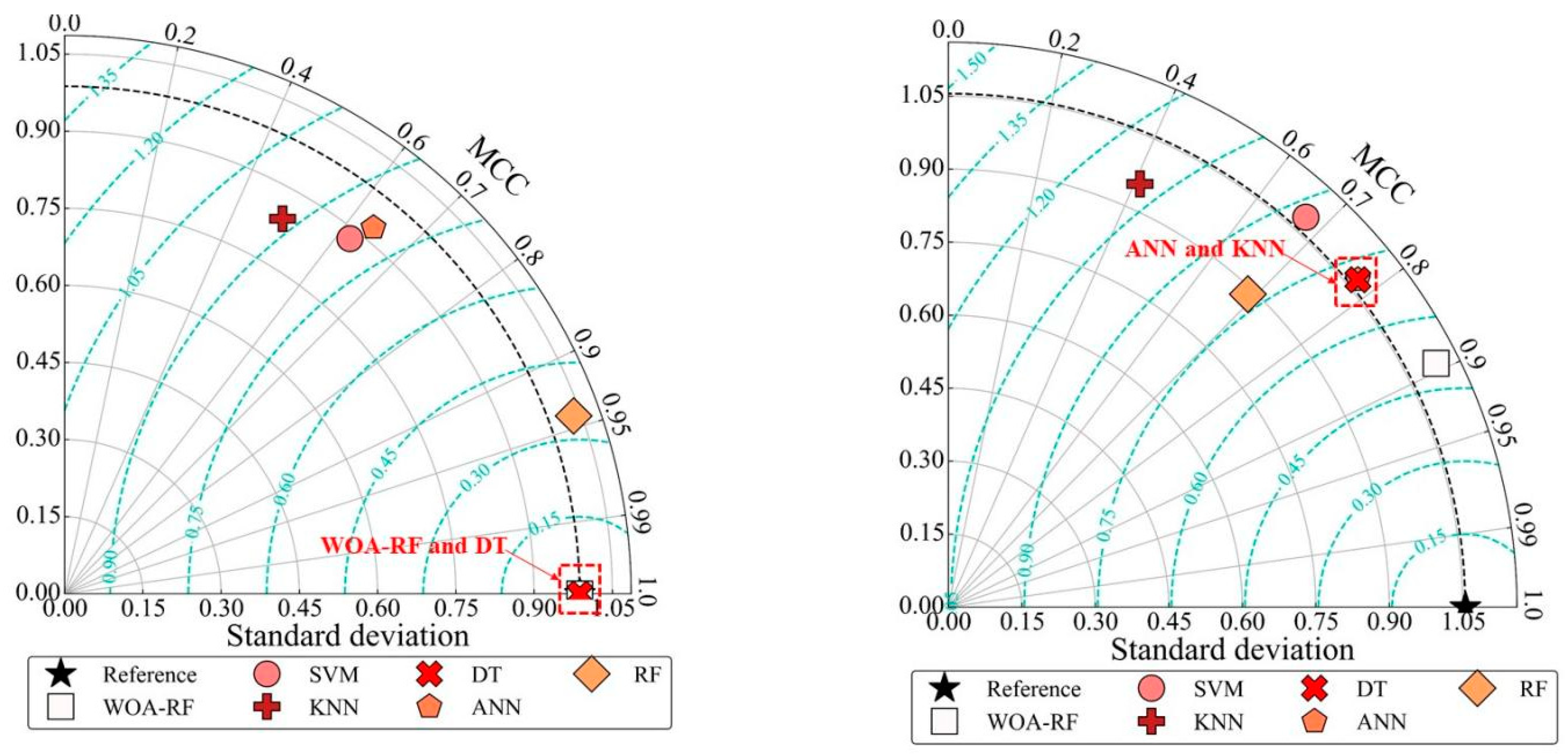 Mathematics 11 01636 g010