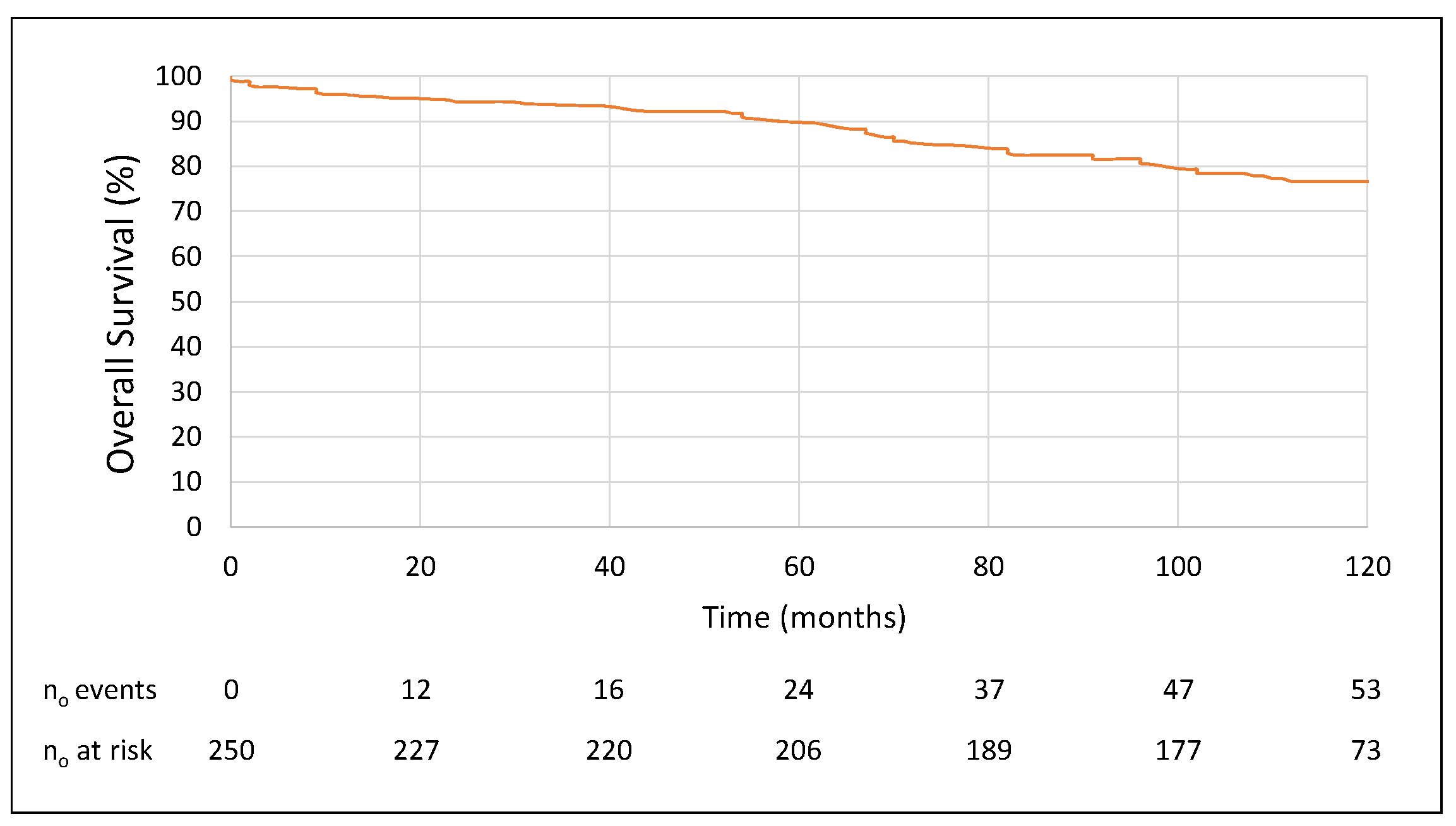 Mathematics 11 01640 g001