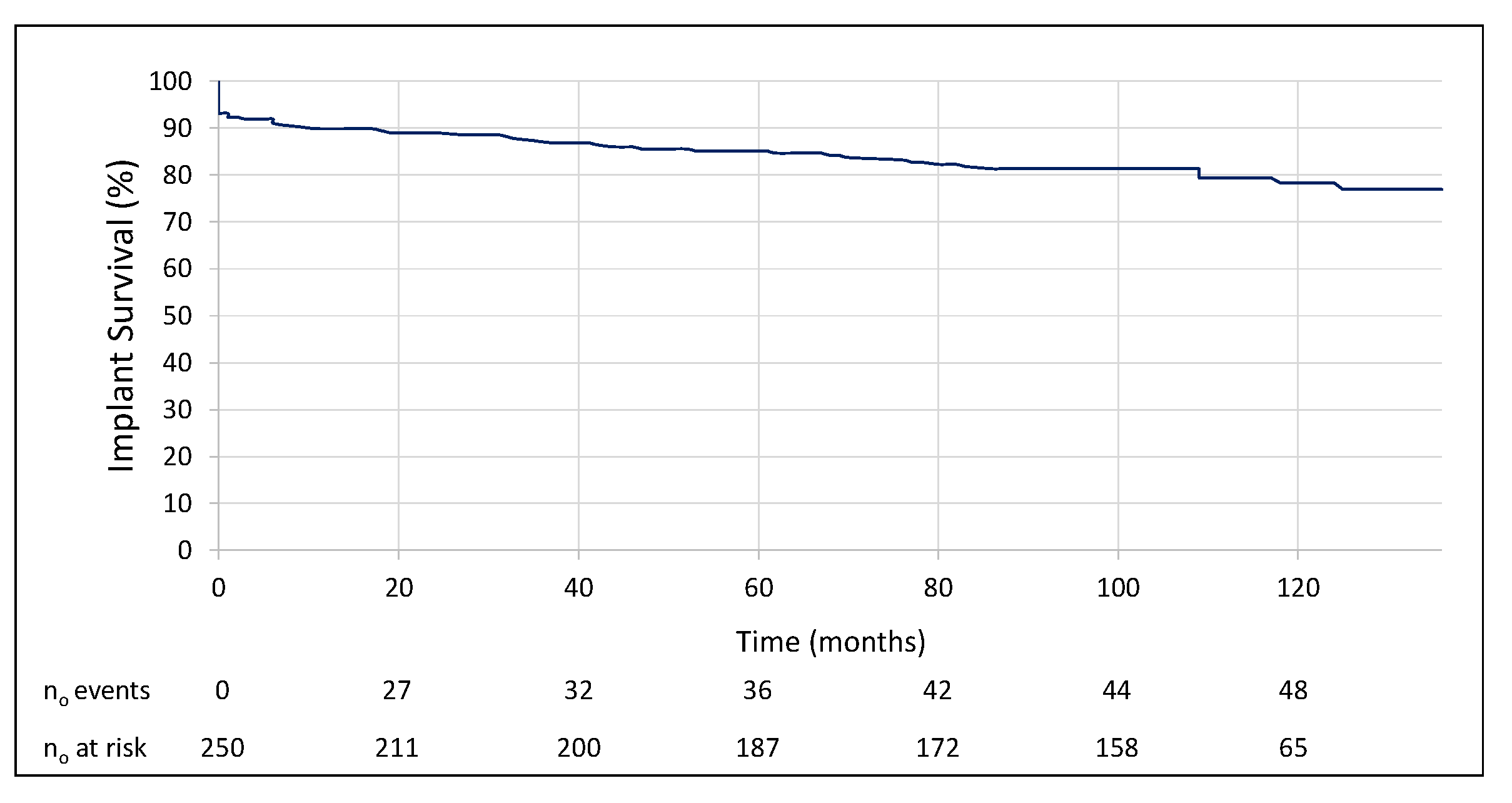 Mathematics 11 01640 g005