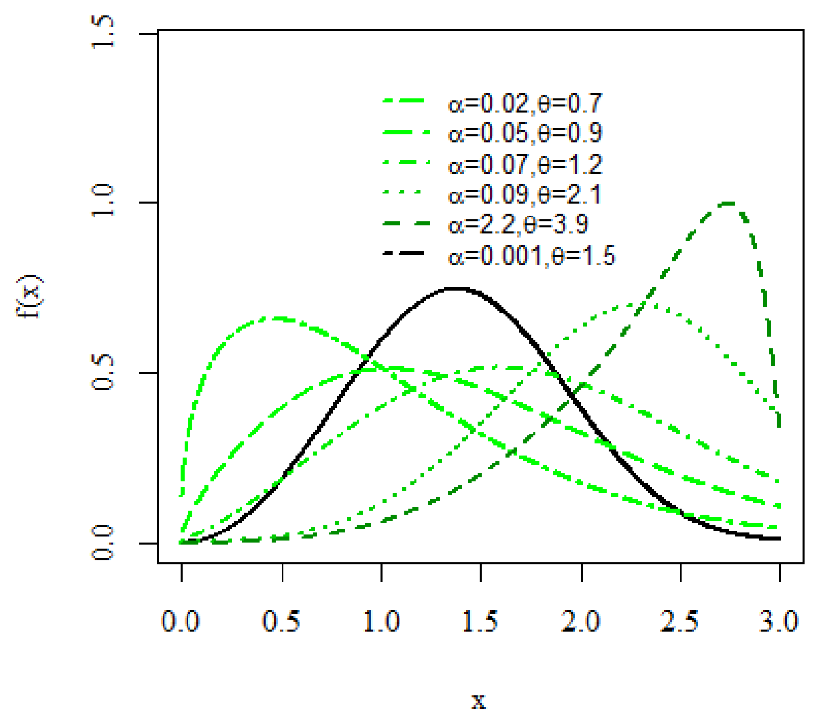 Mathematics 11 01641 g001 Mathematics 11 01641 g001
