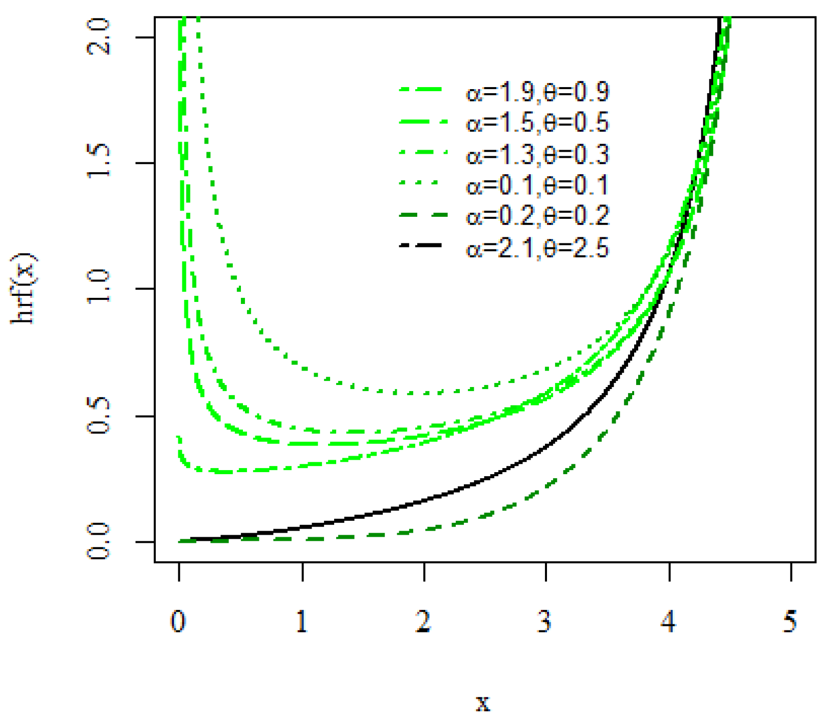 Mathematics 11 01641 g002 Mathematics 11 01641 g002