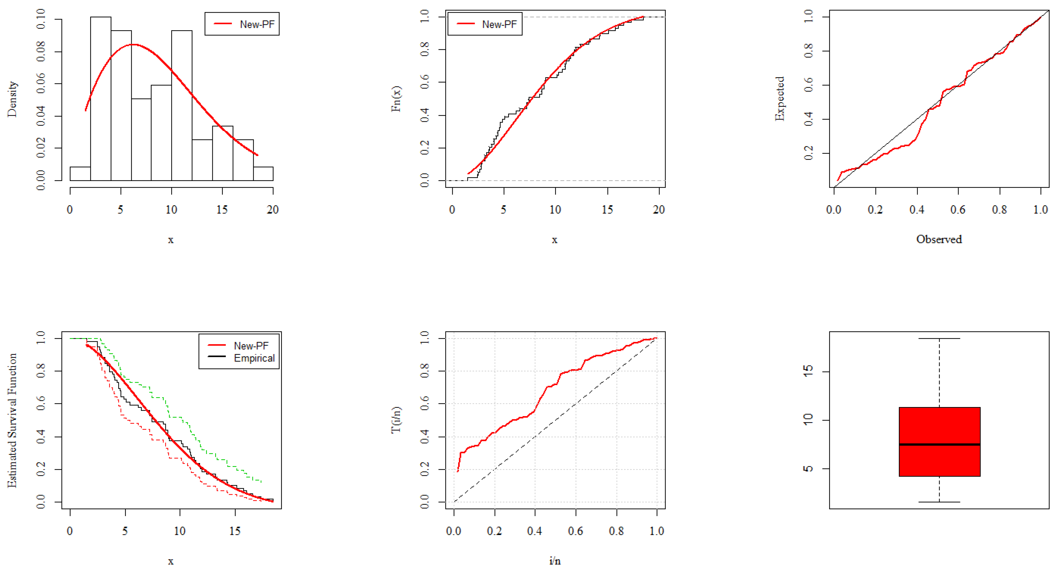 Mathematics 11 01641 g009 Mathematics 11 01641 g009