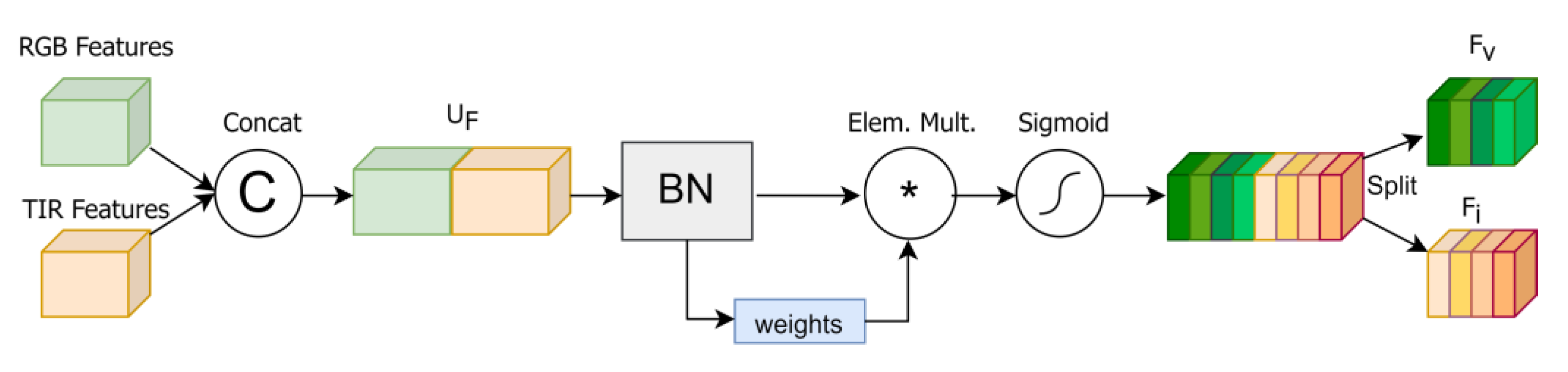 Mathematics 11 01646 g003