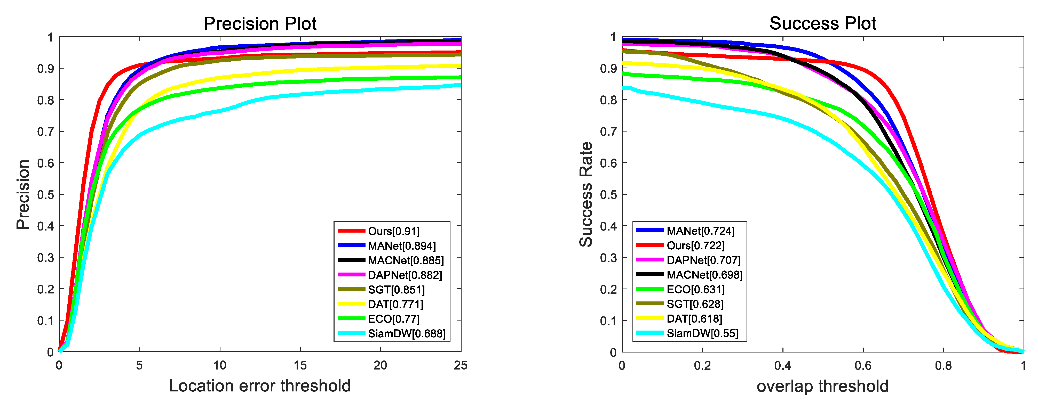 Mathematics 11 01646 g005