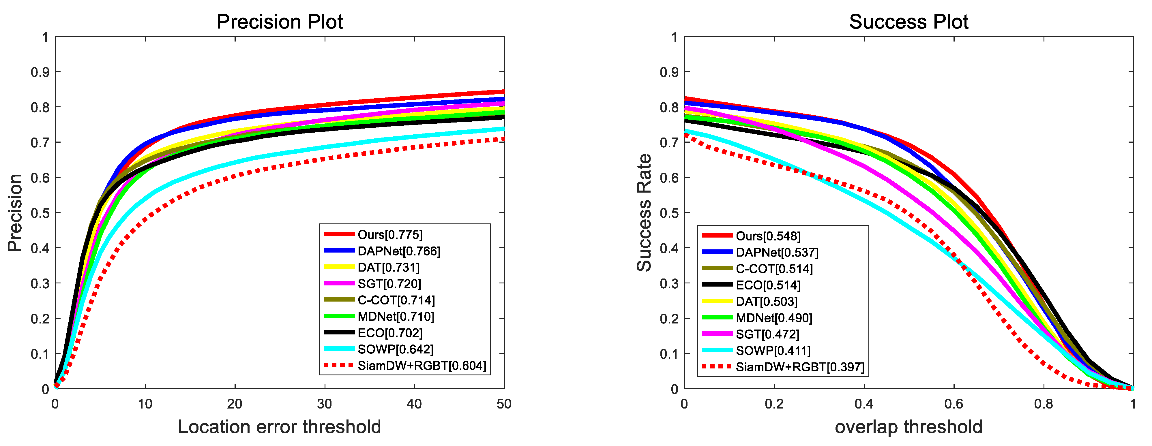 Mathematics 11 01646 g006