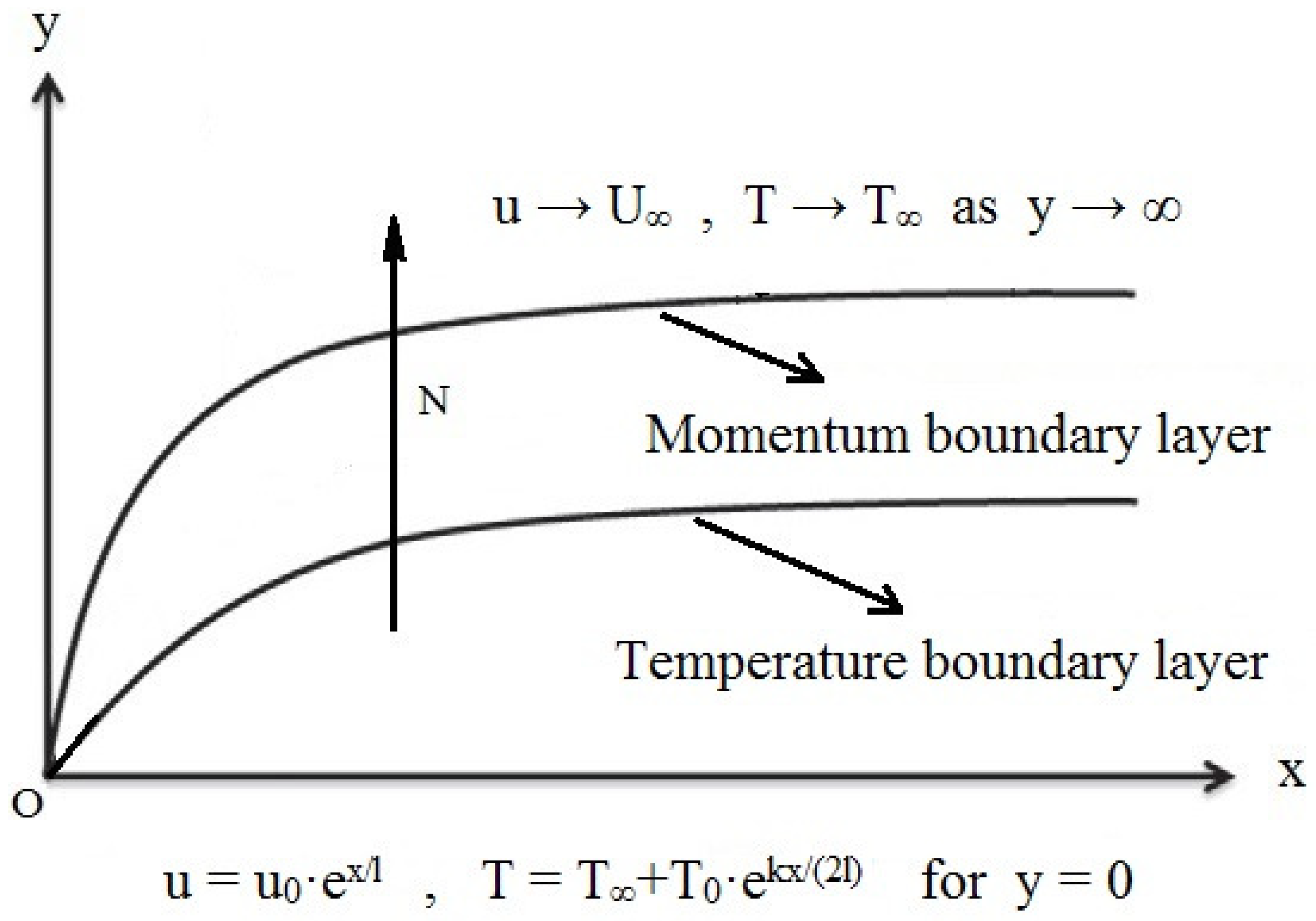 Mathematics 11 01648 g001 Mathematics 11 01648 g001
