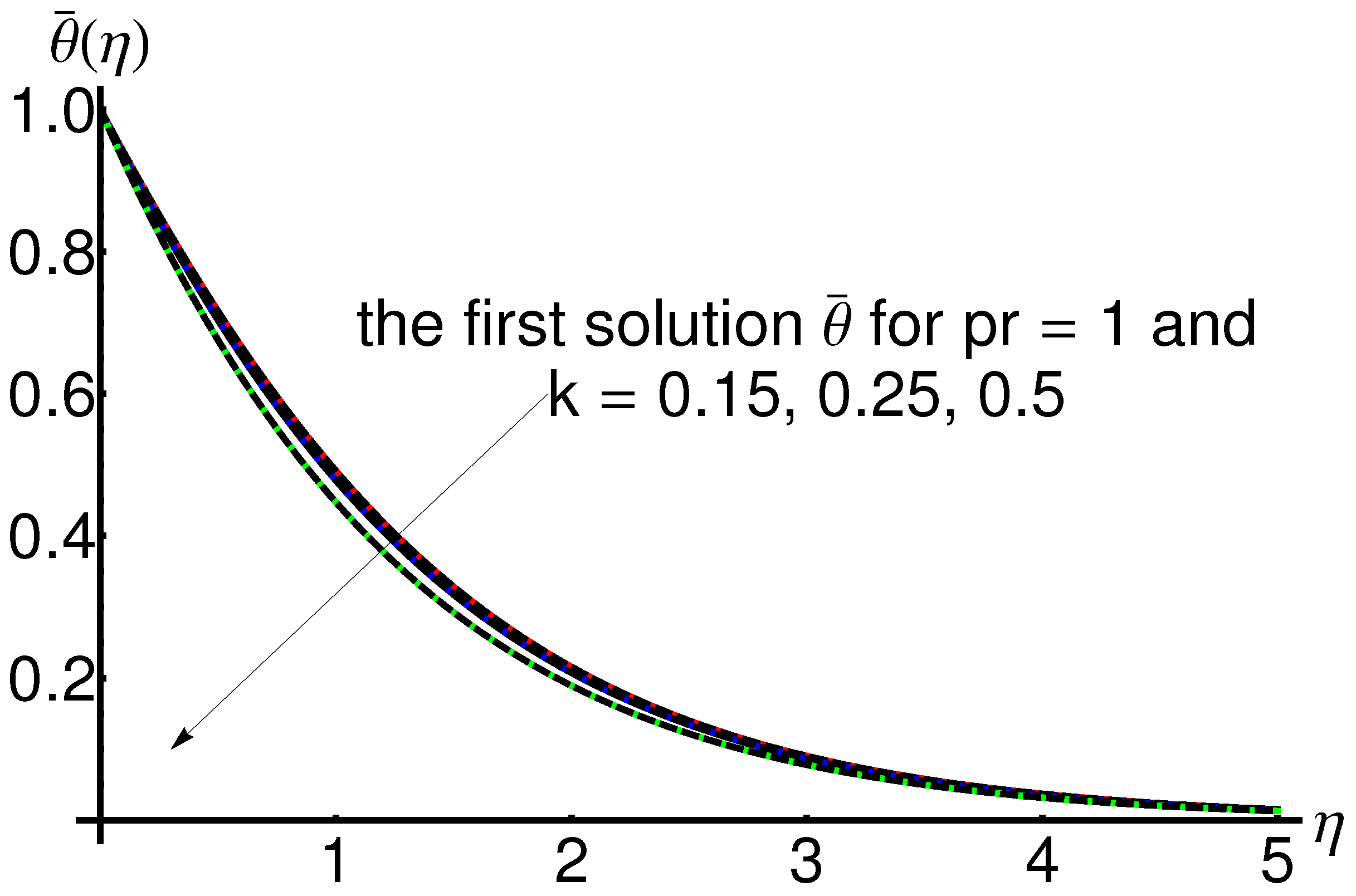 Mathematics 11 01648 g006 Mathematics 11 01648 g006