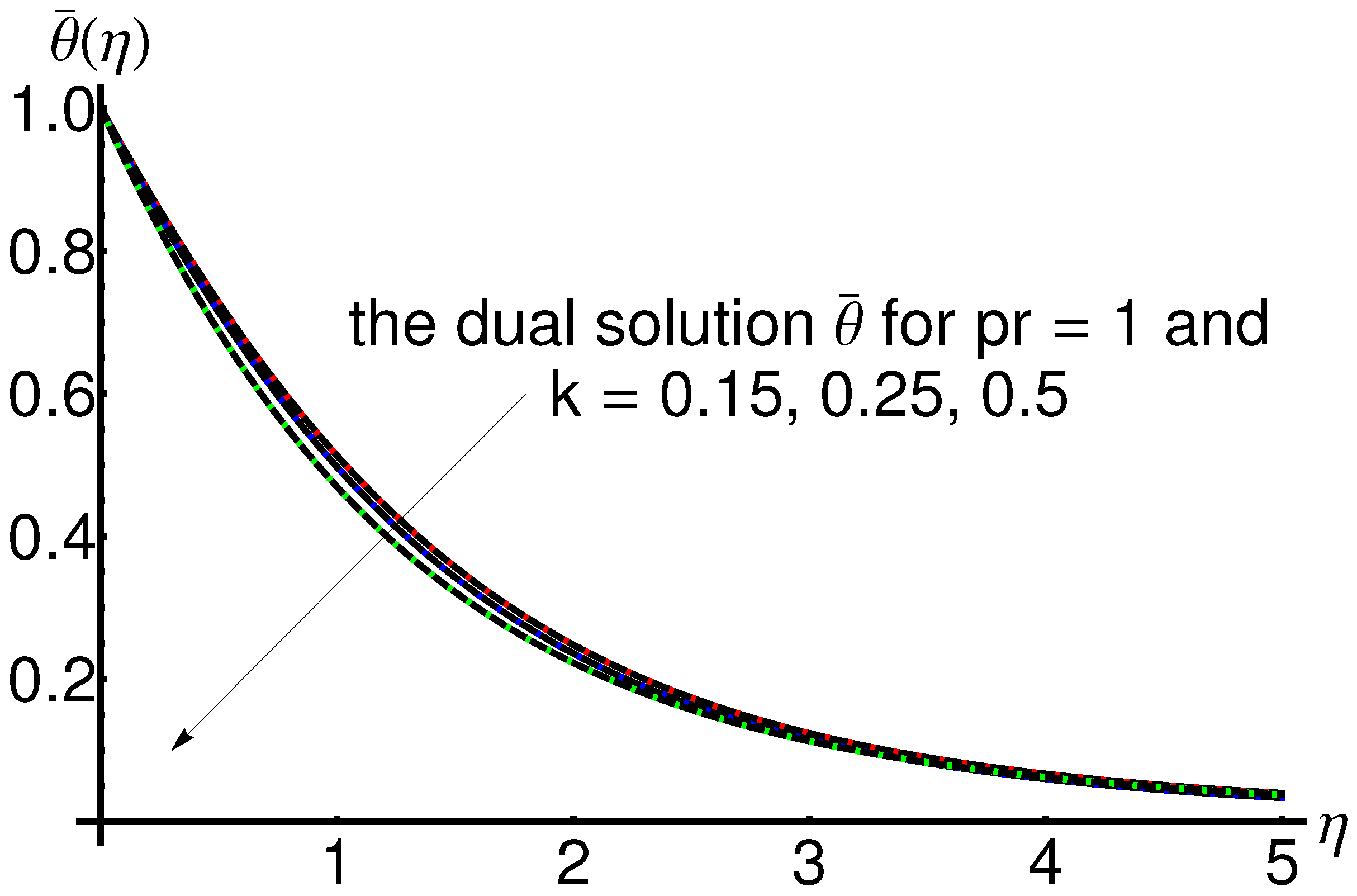 Mathematics 11 01648 g007 Mathematics 11 01648 g007