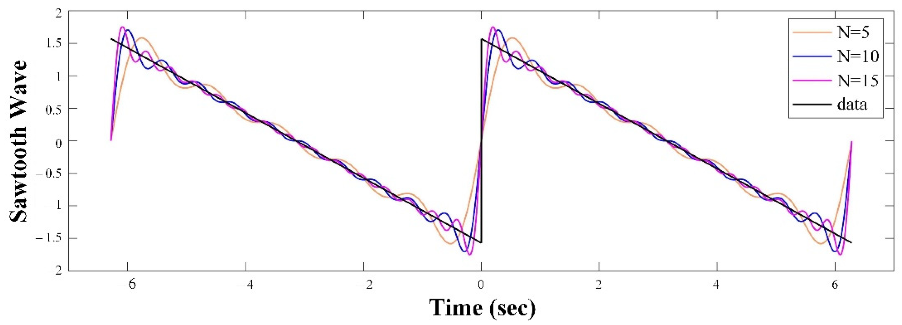 Mathematics 11 01649 g002